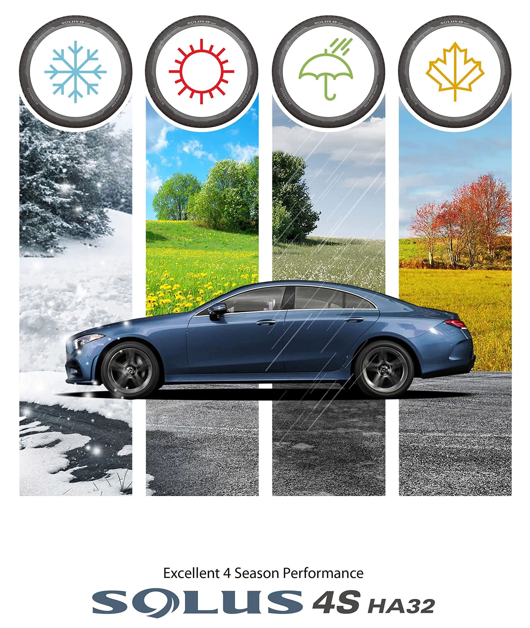 Kumho Solus 4S HA32 All Seasons 205/55 R16 91H - immagine 4