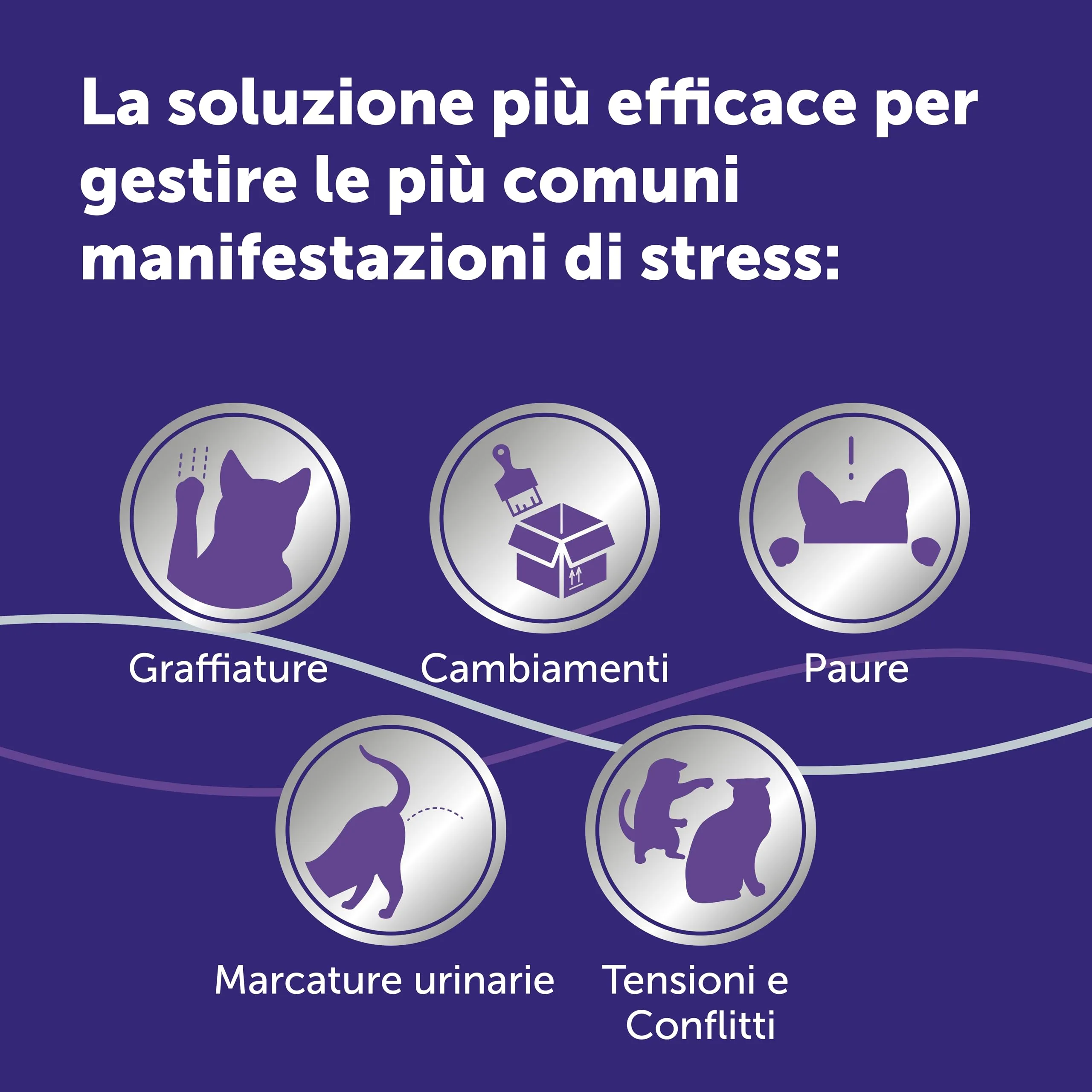 FELIWAY Optimum Ricarica calmante per diffusore di feromoni, 48 ml - immagine 5