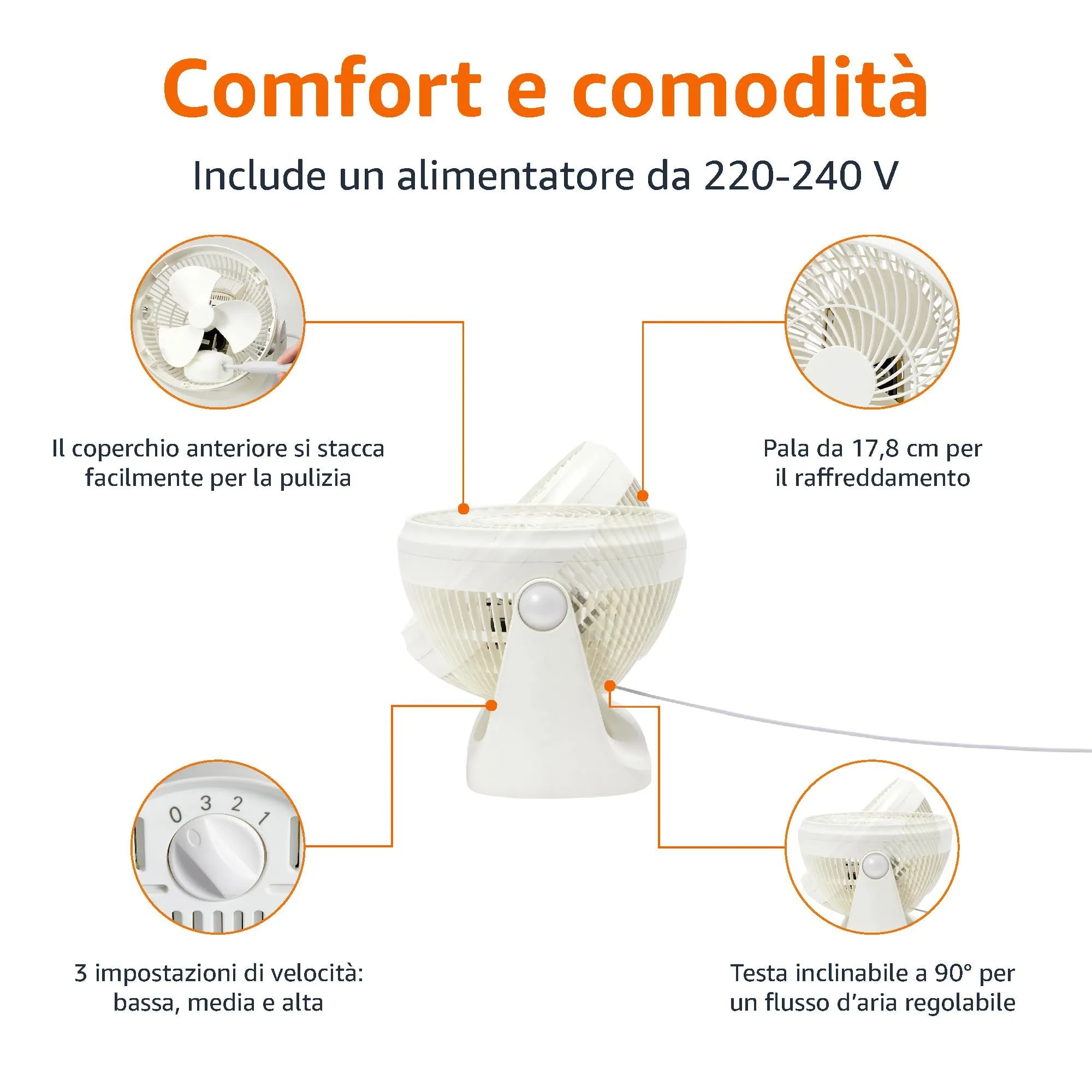 Amazon Basics Ventilatore da tavolo portatile 18 cm, Bianco - immagine 3