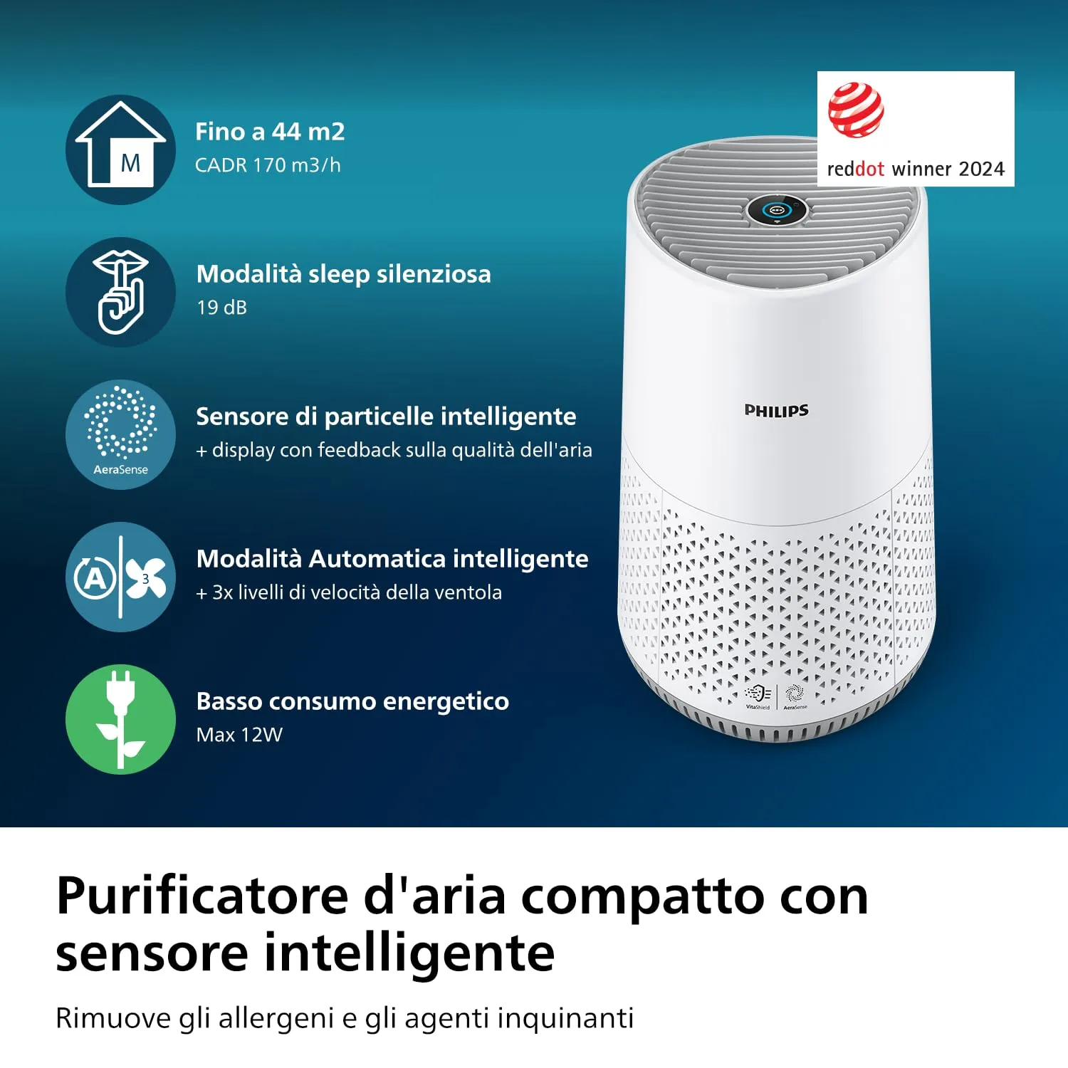 Philips Purificatore d'aria Serie 600 AC0651/10 Bianco - immagine 3