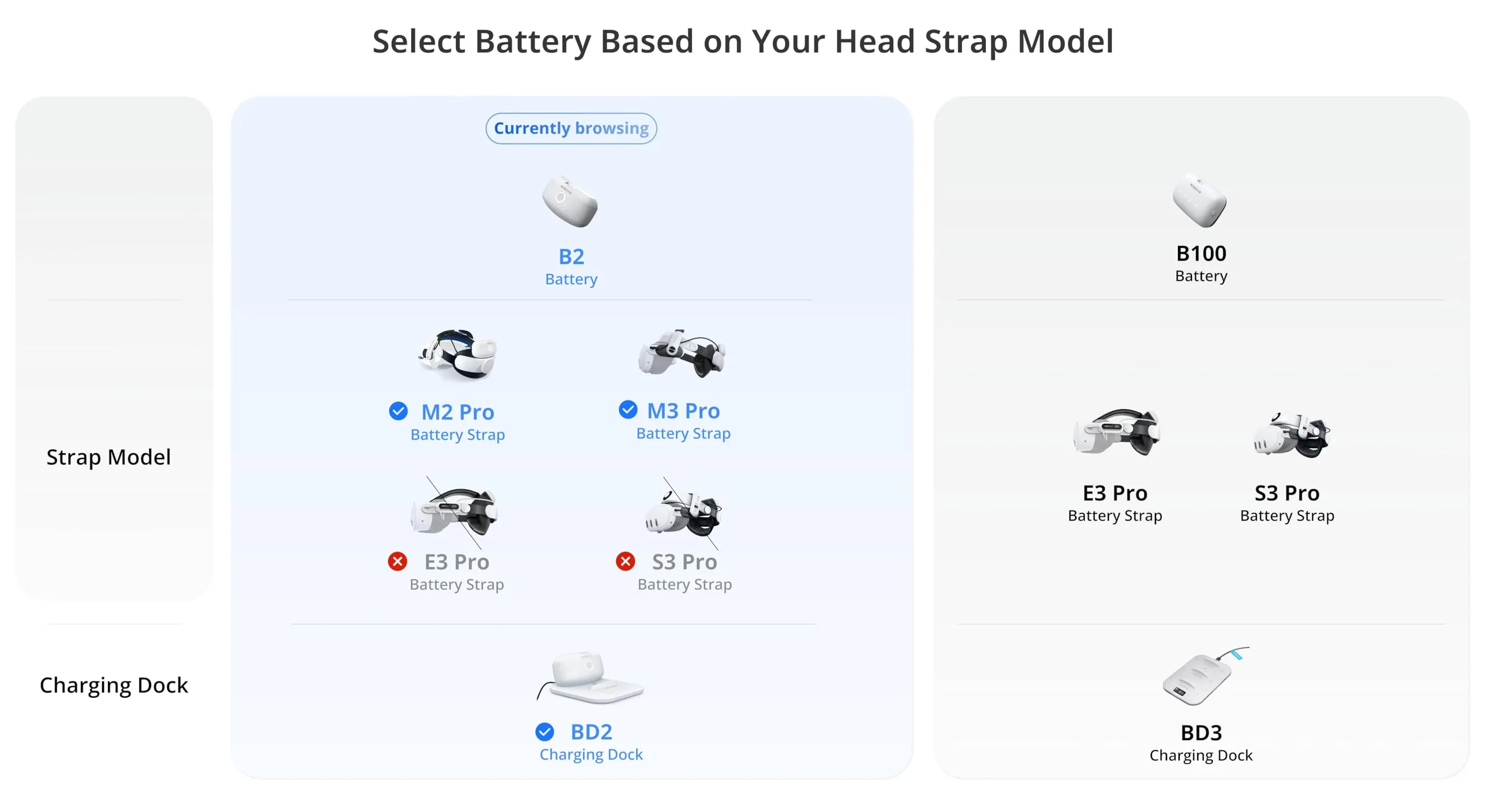 BOBOVR M3 Pro Cinturino per Testa con Batteria per Quest 3/Quest 3S - immagine 3