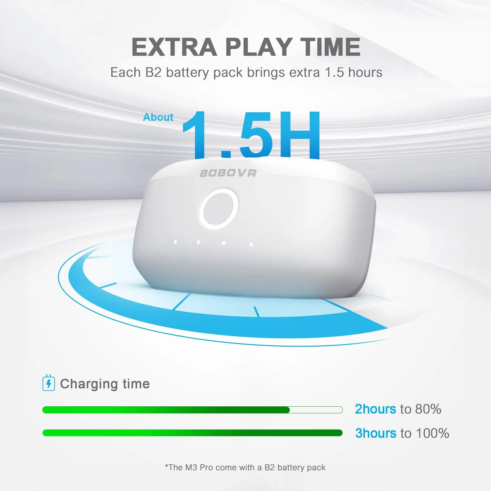 BOBOVR M3 Pro Cinturino per Testa con Batteria per Quest 3/Quest 3S - immagine 4