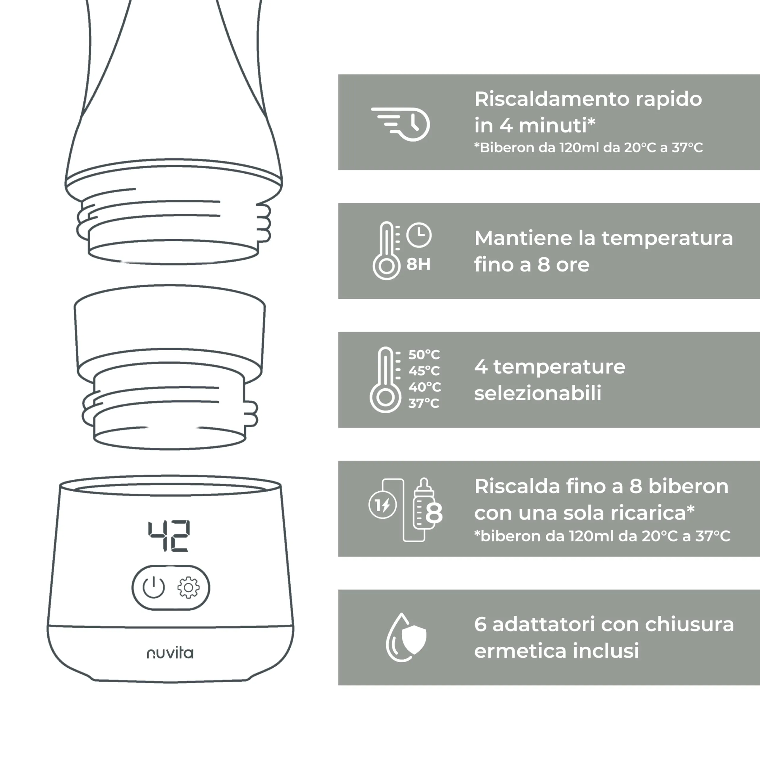 Nuvita Warm’n’Go 1162 Scaldabiberon Portatile Universale USB, Sage Green - immagine 3