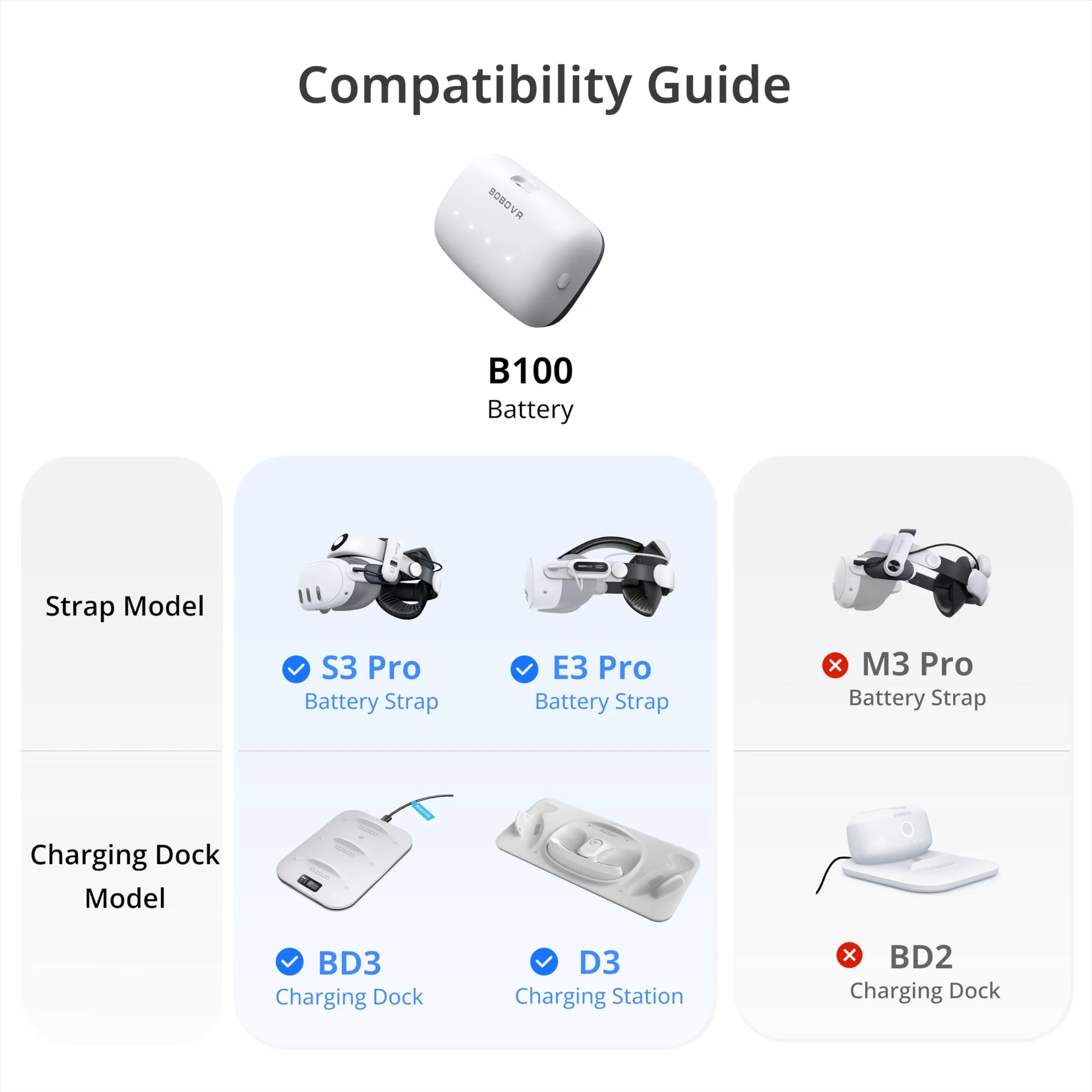 BOBOVR B100 Batteria Ricambio 10000mAh per S3 Pro - immagine 2