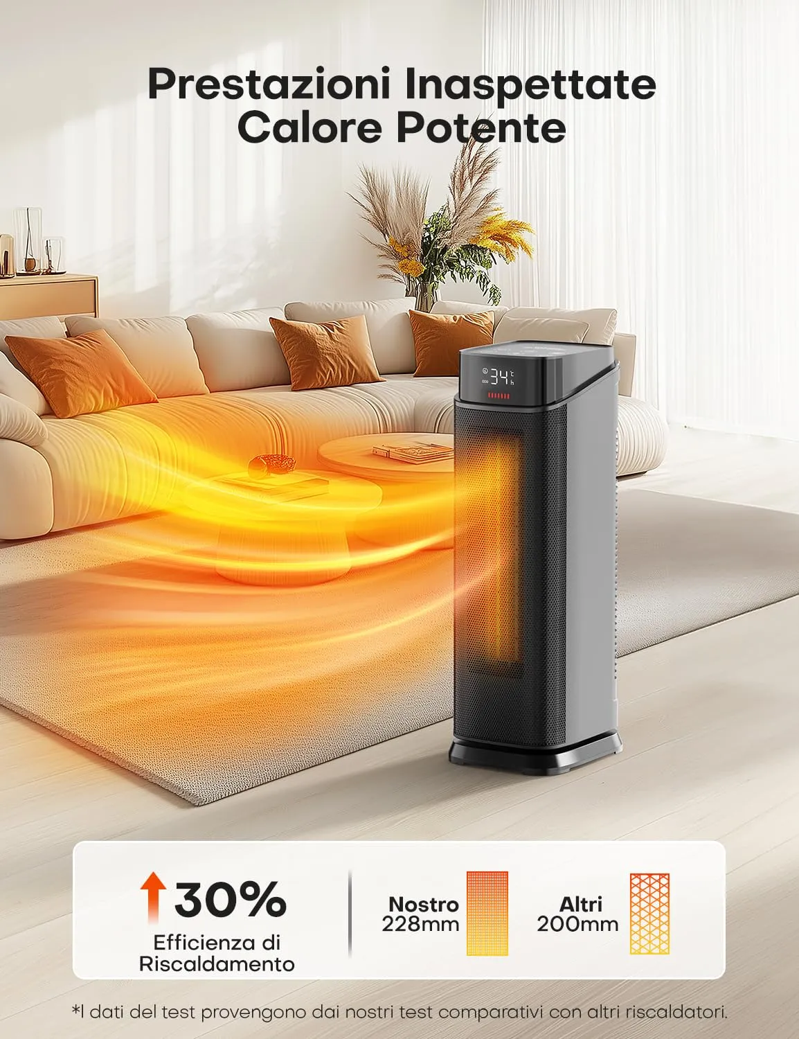QEXREED DH-QN34 Termoventilatore PTC 2000W, Nero - immagine 2