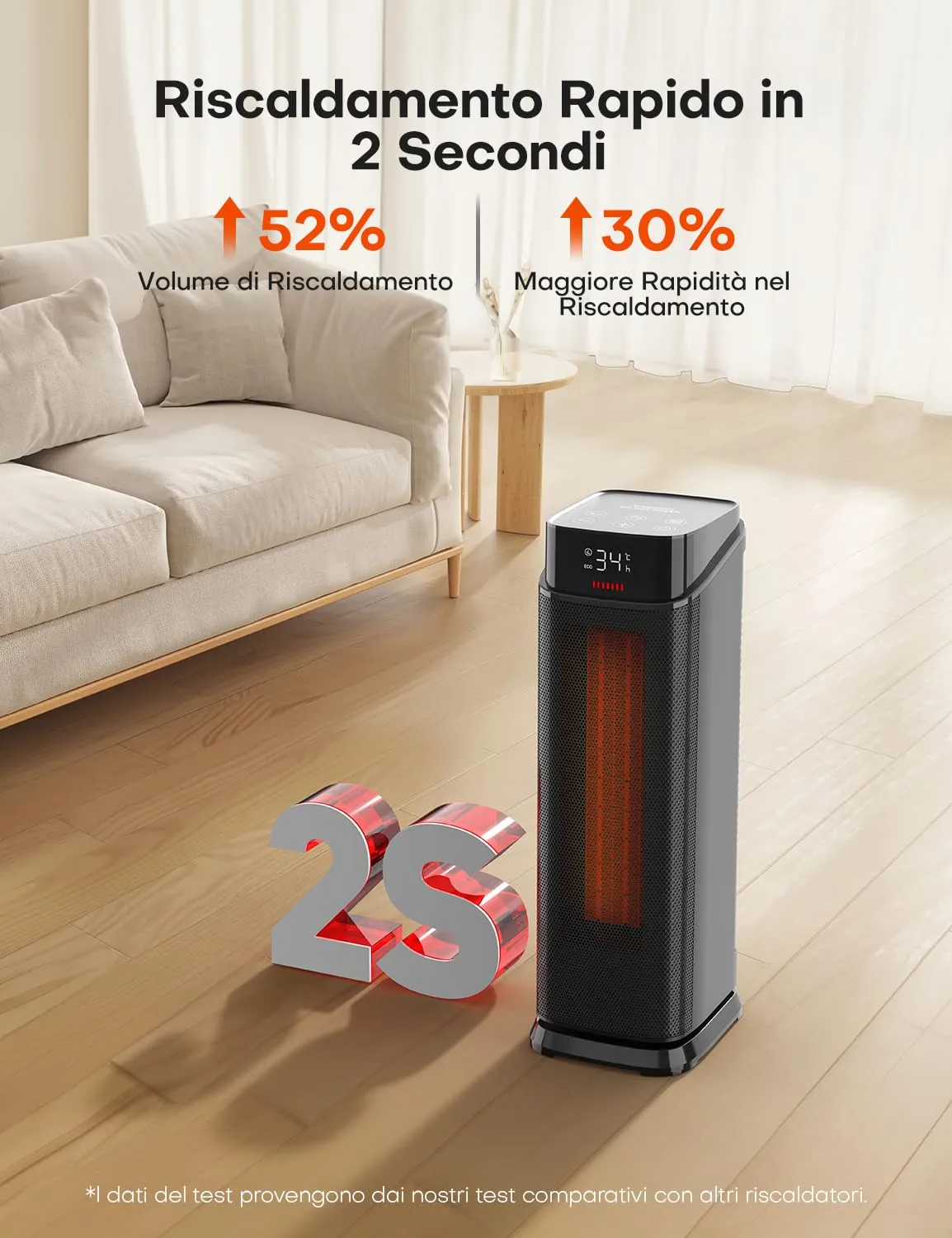 QEXREED DH-QN34 Termoventilatore PTC 2000W, Nero - immagine 3