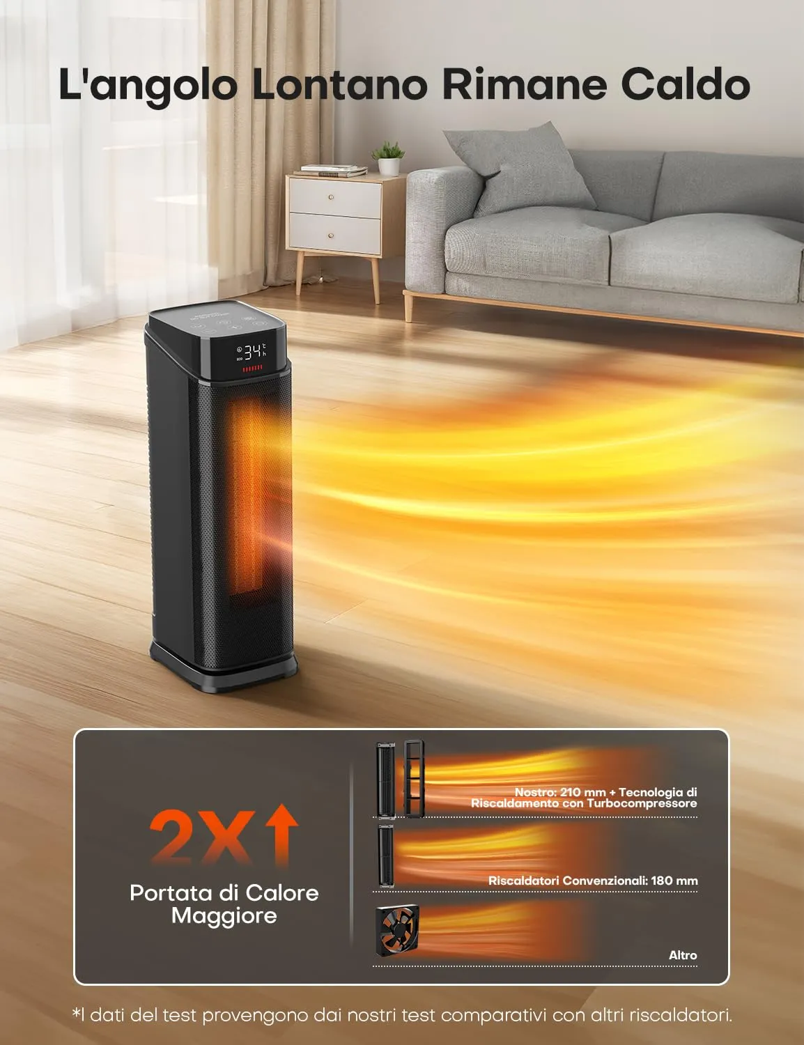 QEXREED DH-QN34 Termoventilatore PTC 2000W, Nero - immagine 4