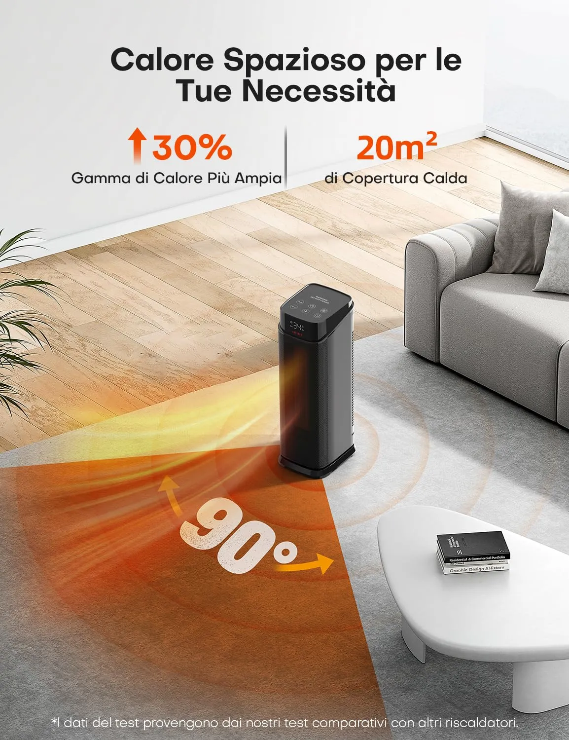 QEXREED DH-QN34 Termoventilatore PTC 2000W, Nero - immagine 6