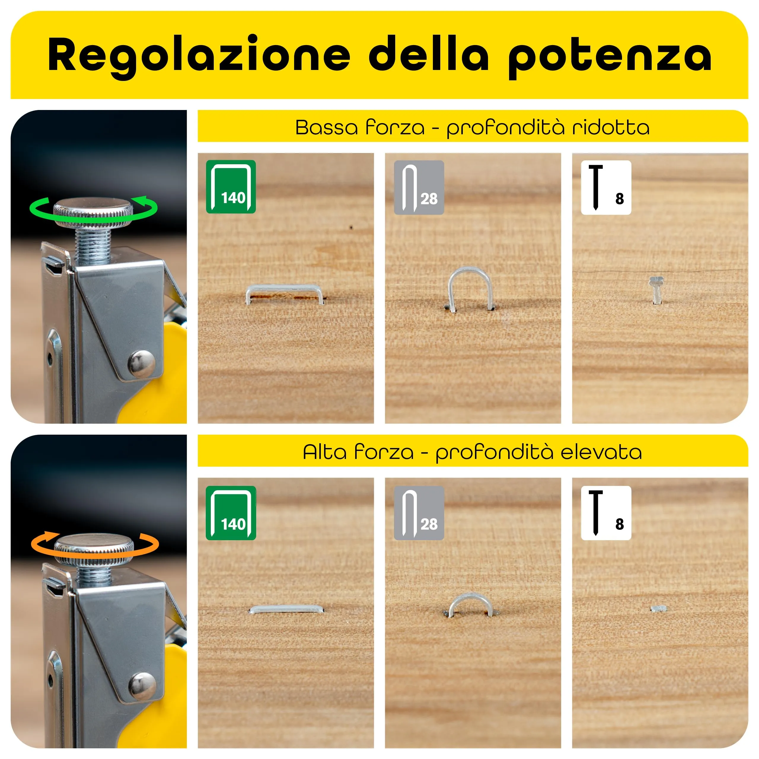 Rapid NUNU Pistola Sparapunti 3 in 1 per Legno, Tappezzeria e Cavi - Giallo - immagine 3