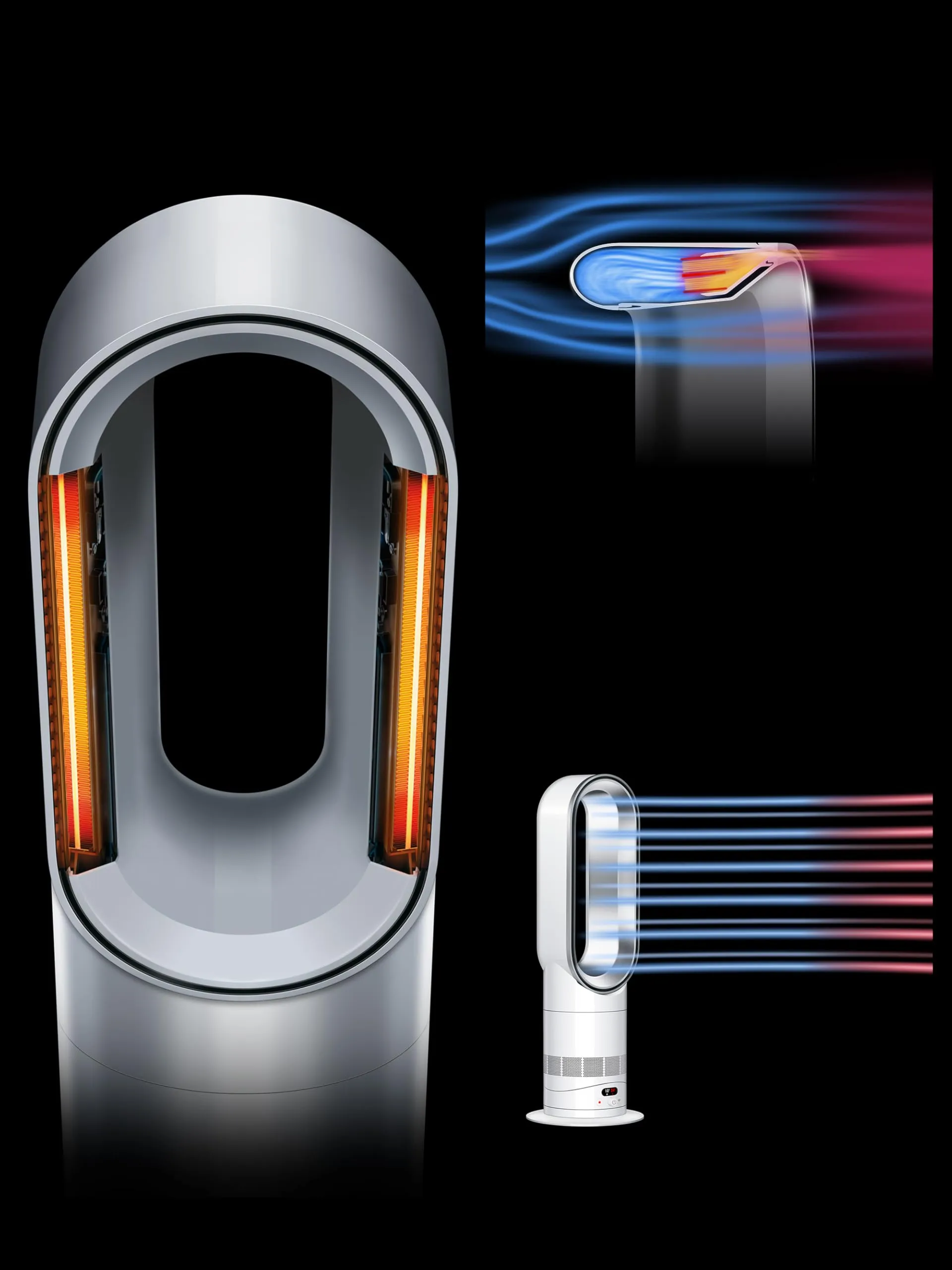 Dyson Hot+Cool HF1 Termoventilatore Senza Pale, Bianco e Argento - immagine 3