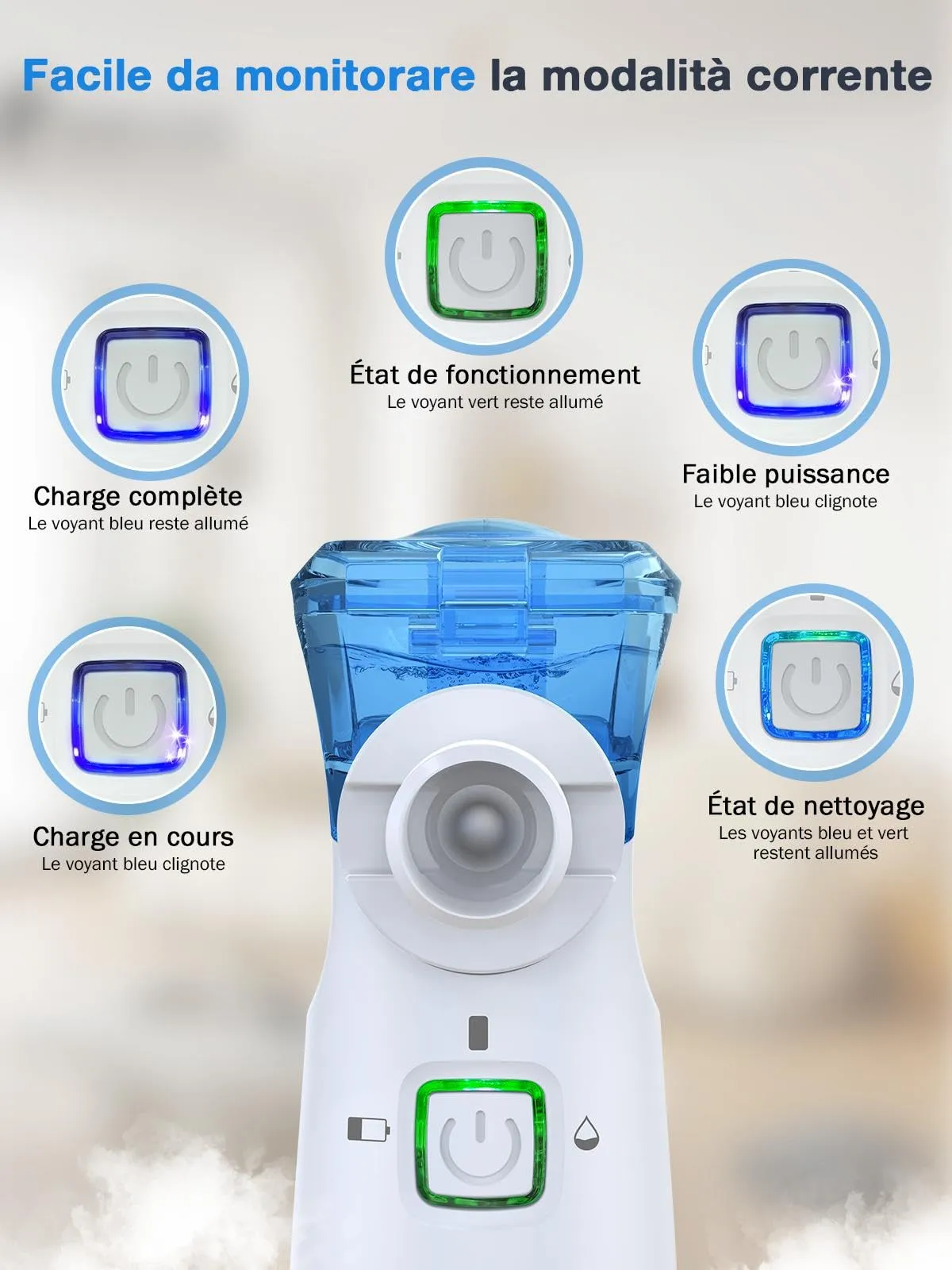 Meowyn Aerosol Portatile a Ultrasuoni, Ricaricabile USB-C per Adulti e Bambini, Modello YS35 - immagine 5