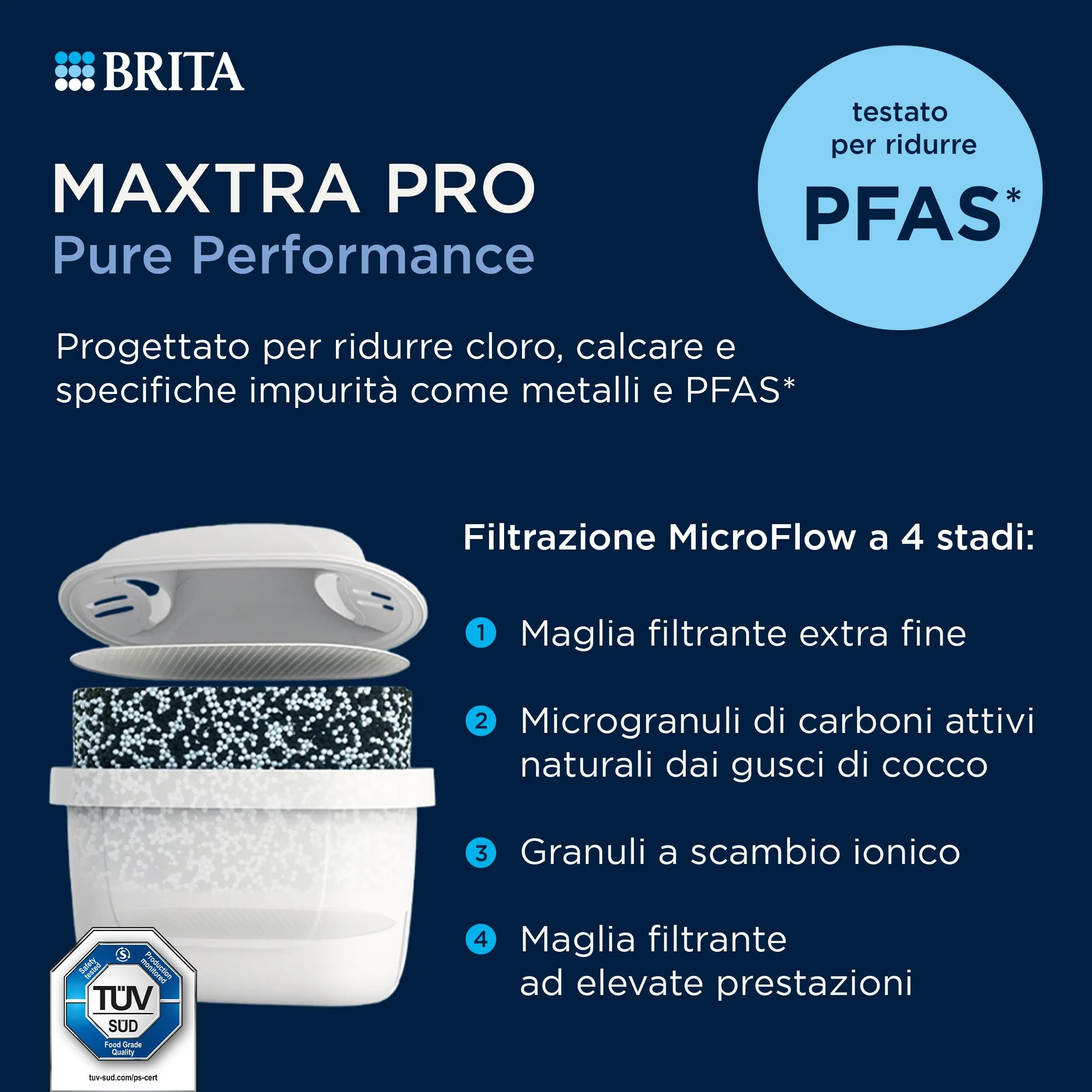 BRITA MAXTRA PRO Pure Performance Filtro Acqua Rubinetto - 6 pezzi - immagine 2