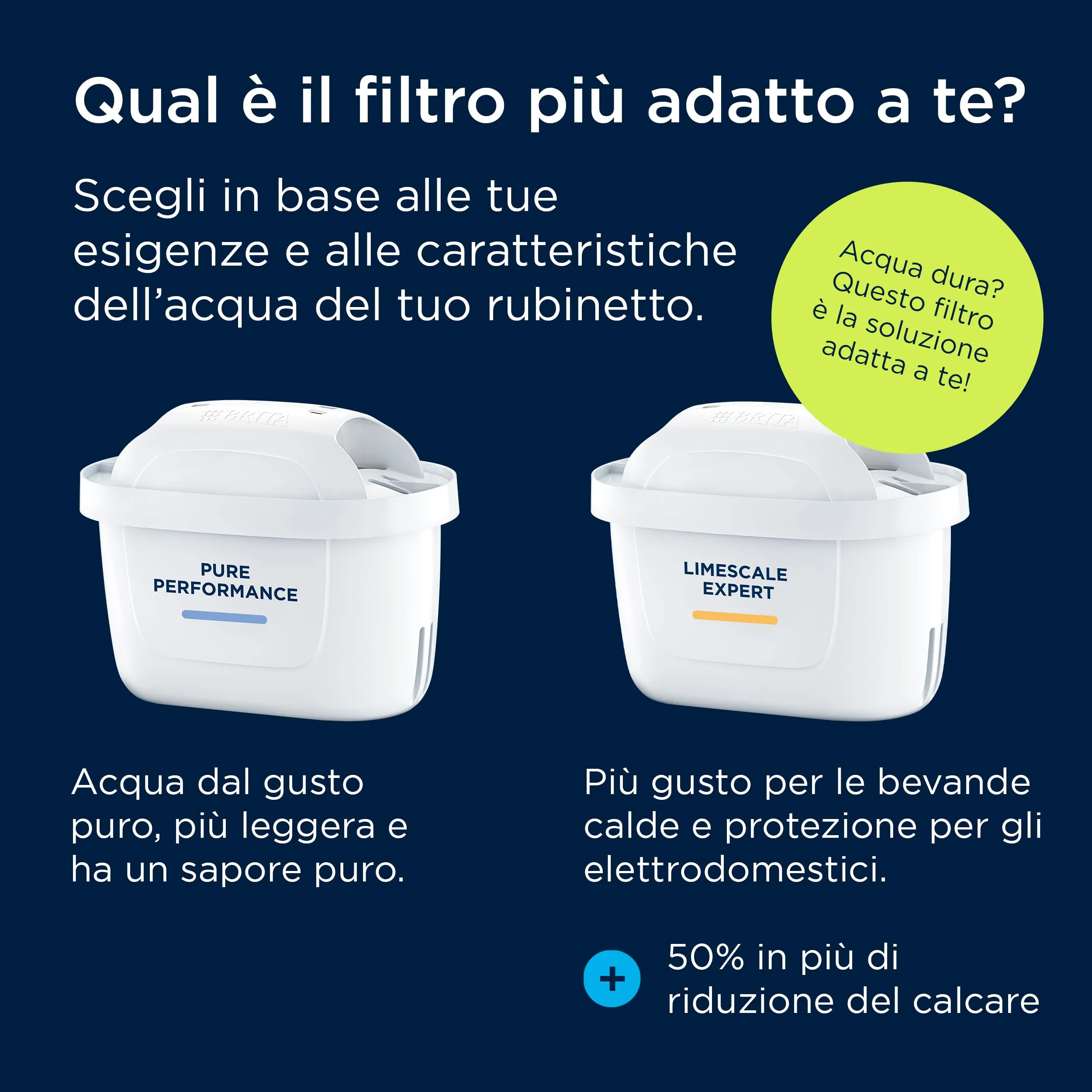 BRITA MAXTRA PRO Pure Performance Filtro Acqua Rubinetto - 6 pezzi - immagine 5