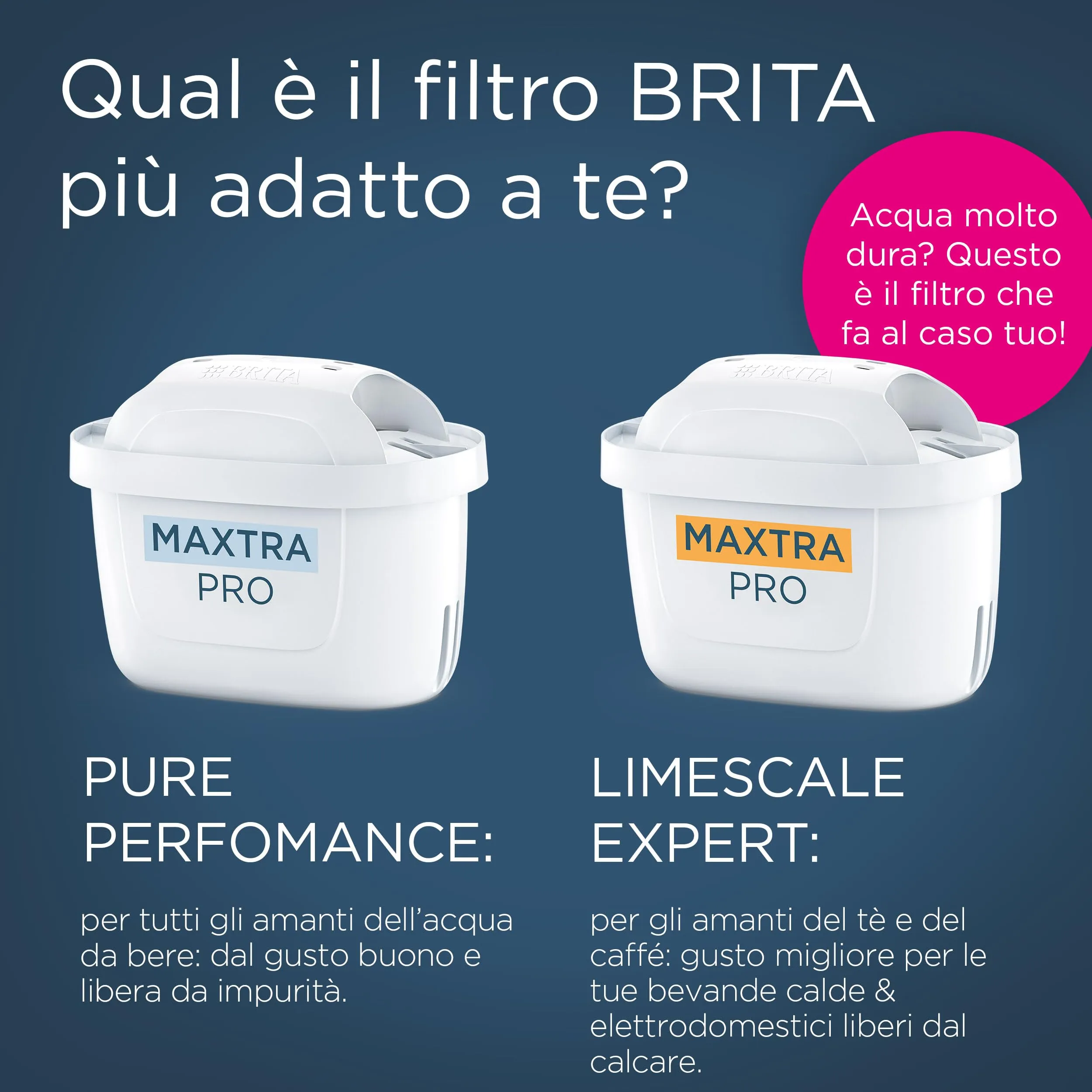 BRITA MAXTRA PRO Pure Performance Filtro Acqua Rubinetto - 6 pezzi - immagine 8