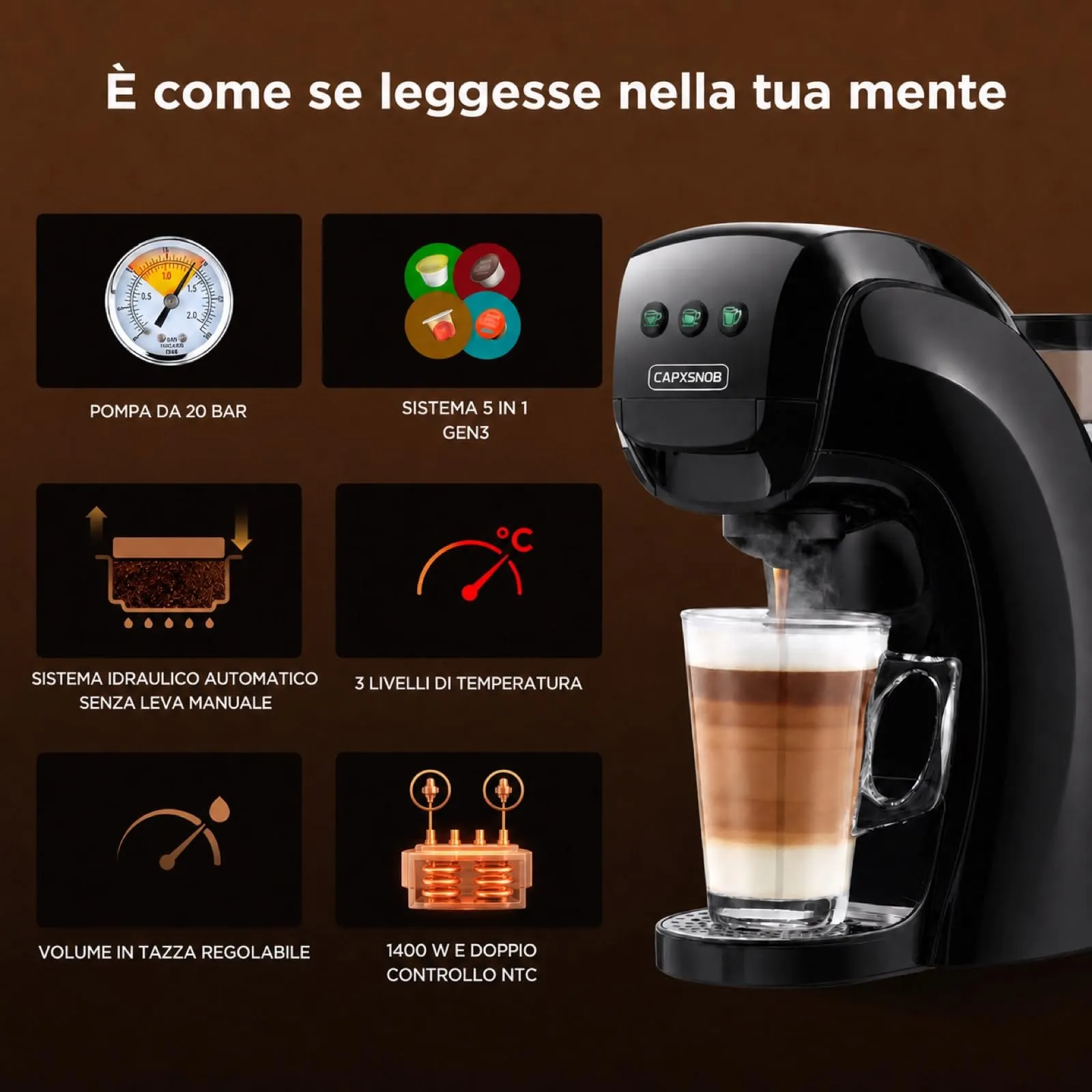 CAPXSNOB Warriors1 Macchina da Caffè 5 in 1 per Nespresso OL, Dolce Gusto, Lavazza, Nero - immagine 5