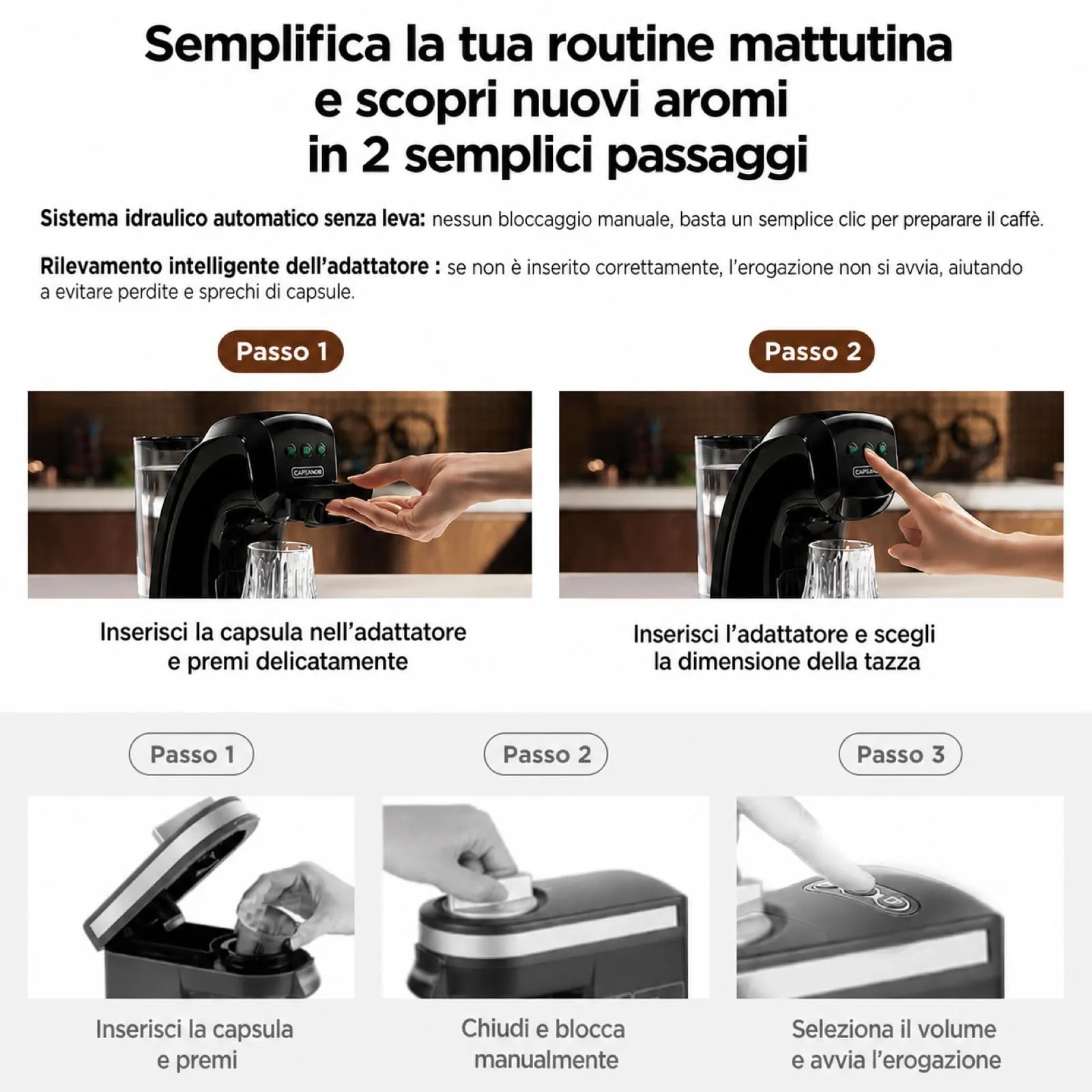 CAPXSNOB Warriors1 Macchina da Caffè 5 in 1 per Nespresso OL, Dolce Gusto, Lavazza, Nero - immagine 7