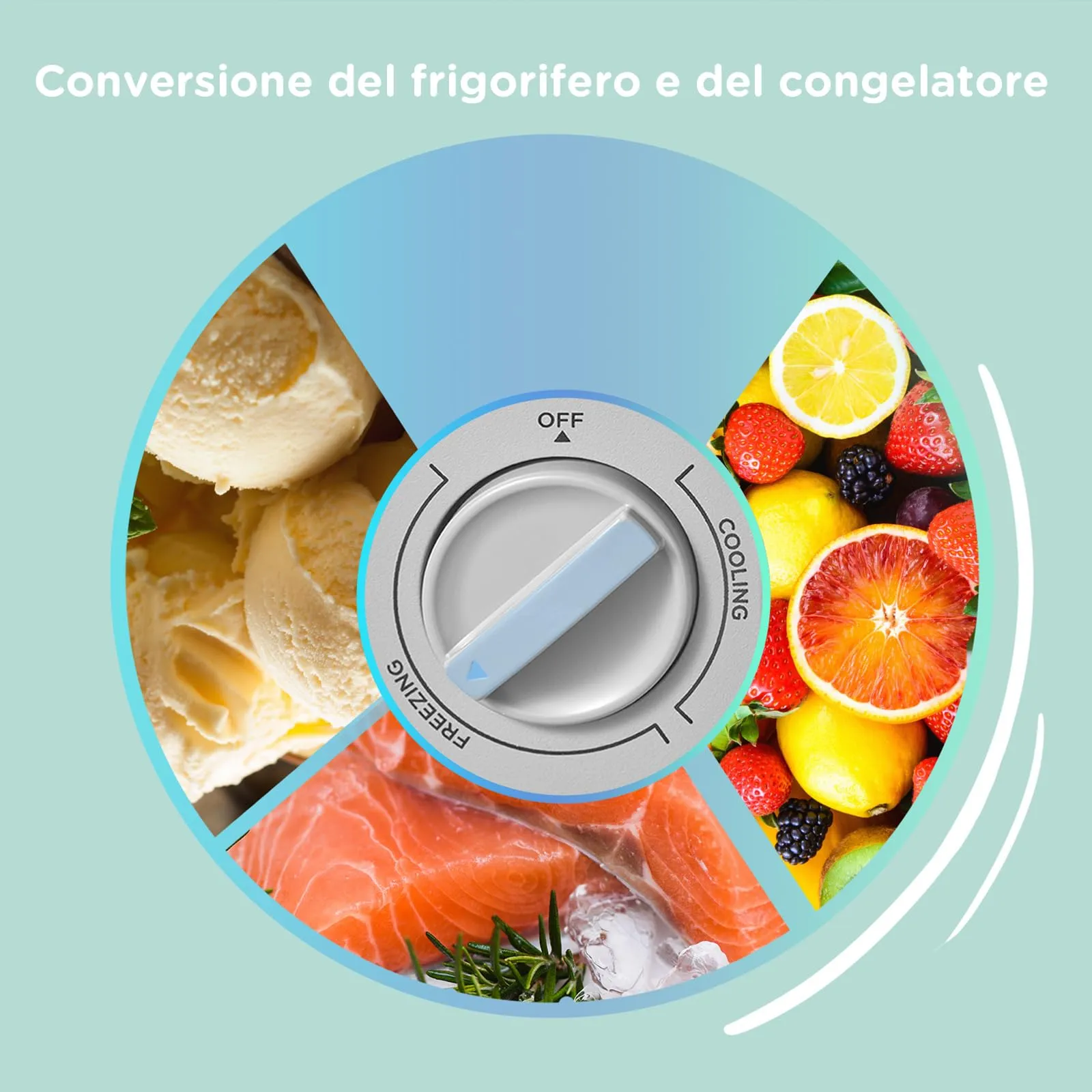 COMFEE' Congelatore a Pozzetto 143L Convertibile Congelatore/Frigorifero RCC146WH2EU(E) Bianco - immagine 6