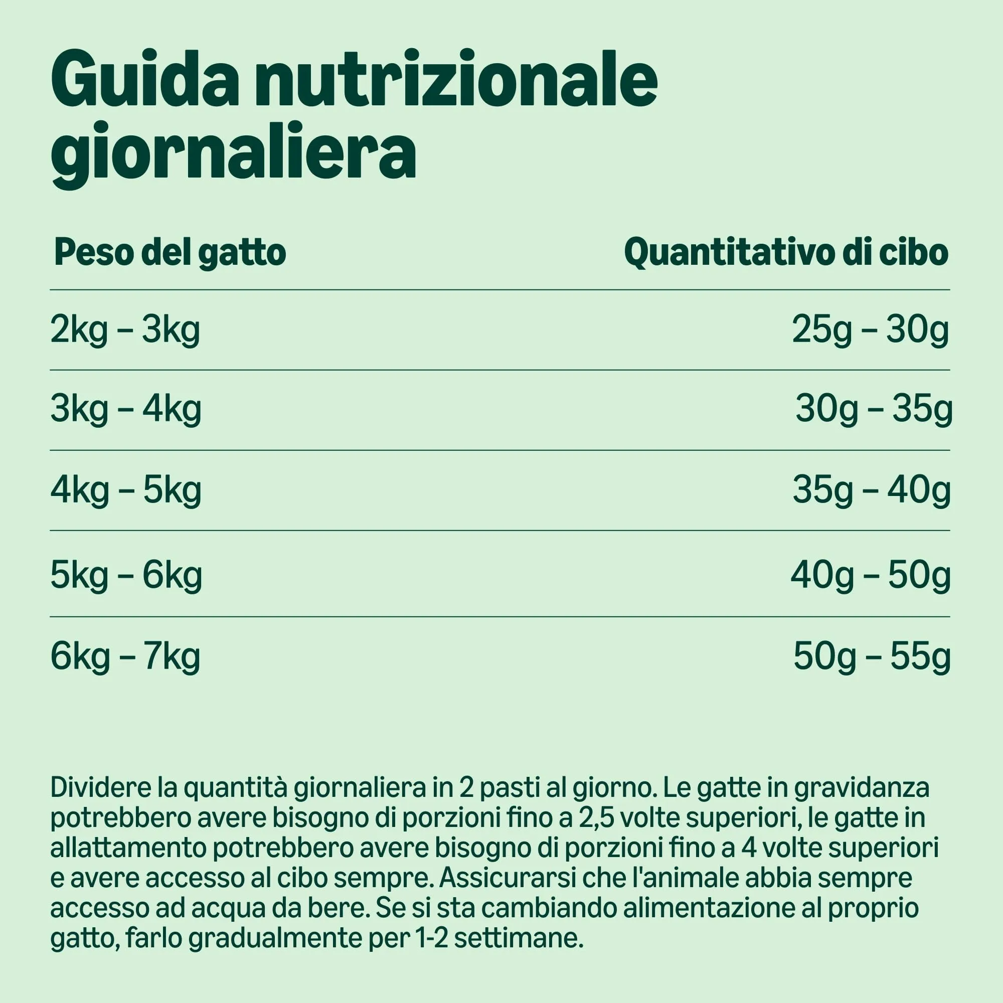 by Amazon Alimento secco completo per gatti adulti con salmone, tonno e verdure, 3 kg - immagine 5