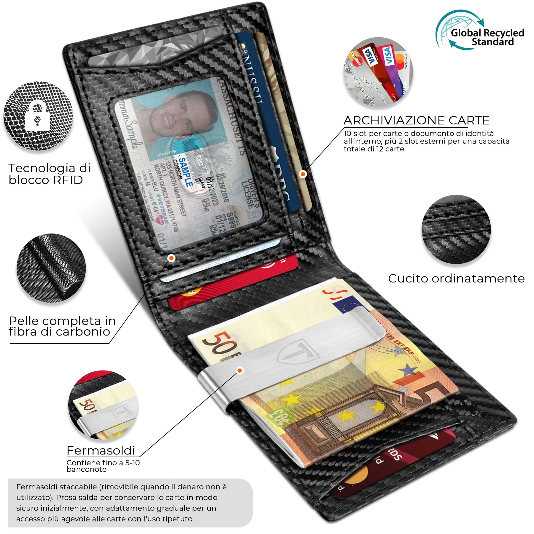 TEEHON Portafoglio Uomo Bi-Fold Minimalista in Fibra di Carbonio RFID, Nero - immagine 2
