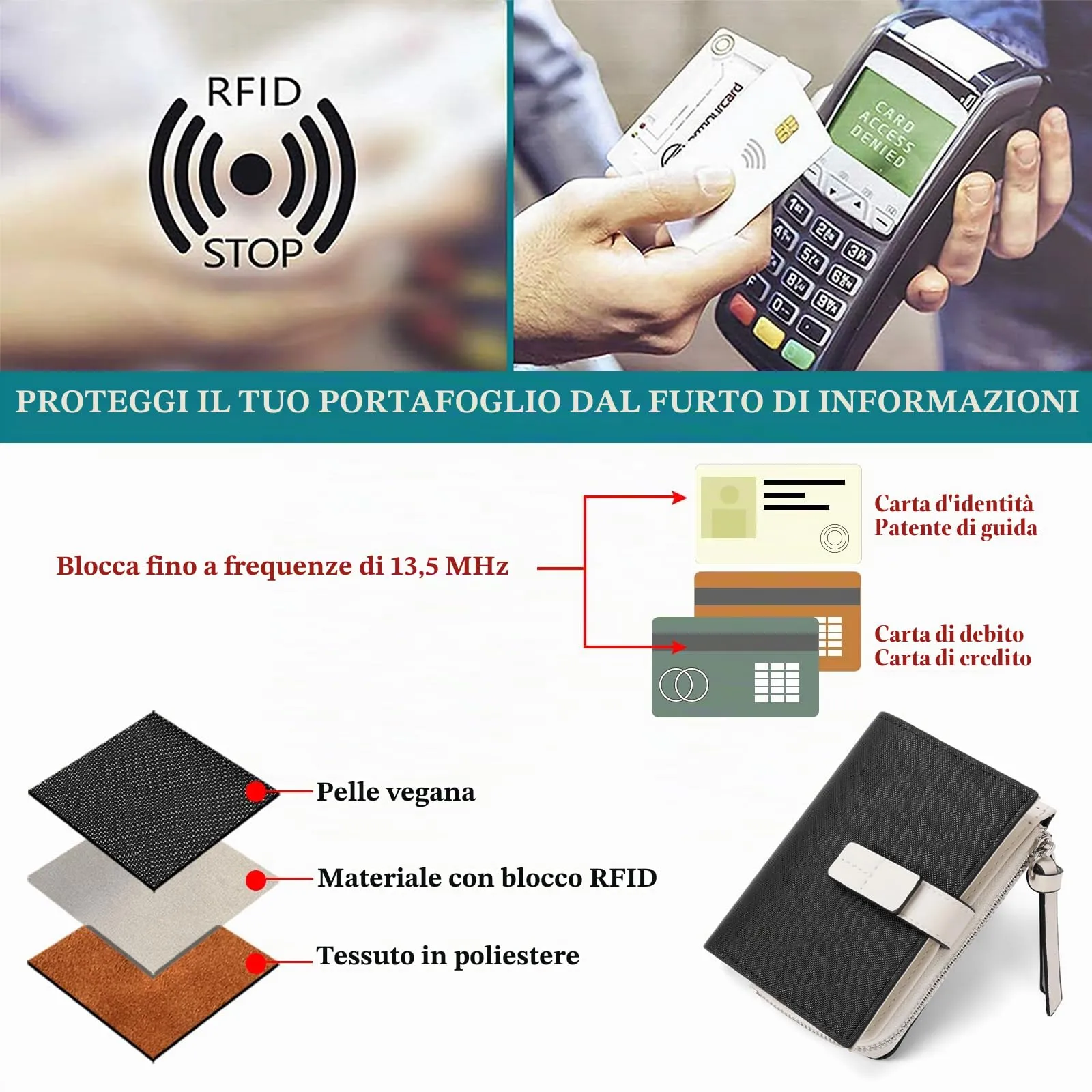 SENDEFN Portafoglio Donna Piccolo con Blocco RFID e Cerniera, Nero - immagine 5