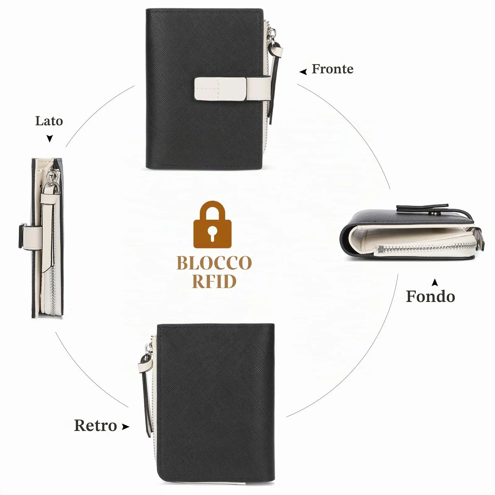SENDEFN Portafoglio Donna Piccolo con Blocco RFID e Cerniera, Nero - immagine 6
