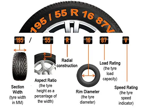 Pirelli Cinturato P7 205/55R16 91V Pneumatico Estivo - immagine 2