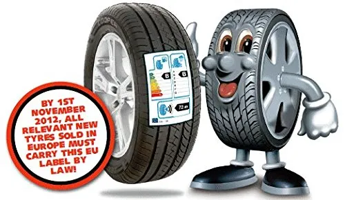 Pirelli Cinturato P7 205/55R16 91V Pneumatico Estivo - immagine 4