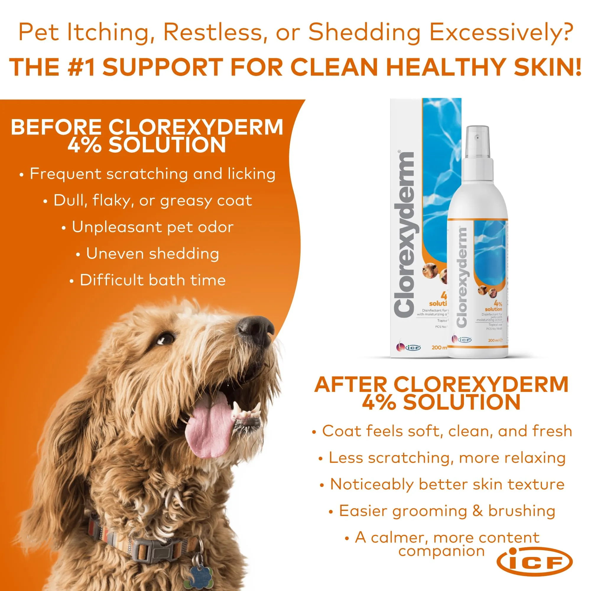 ICF Clorexyderm Soluzione 4% 200 ml - immagine 3