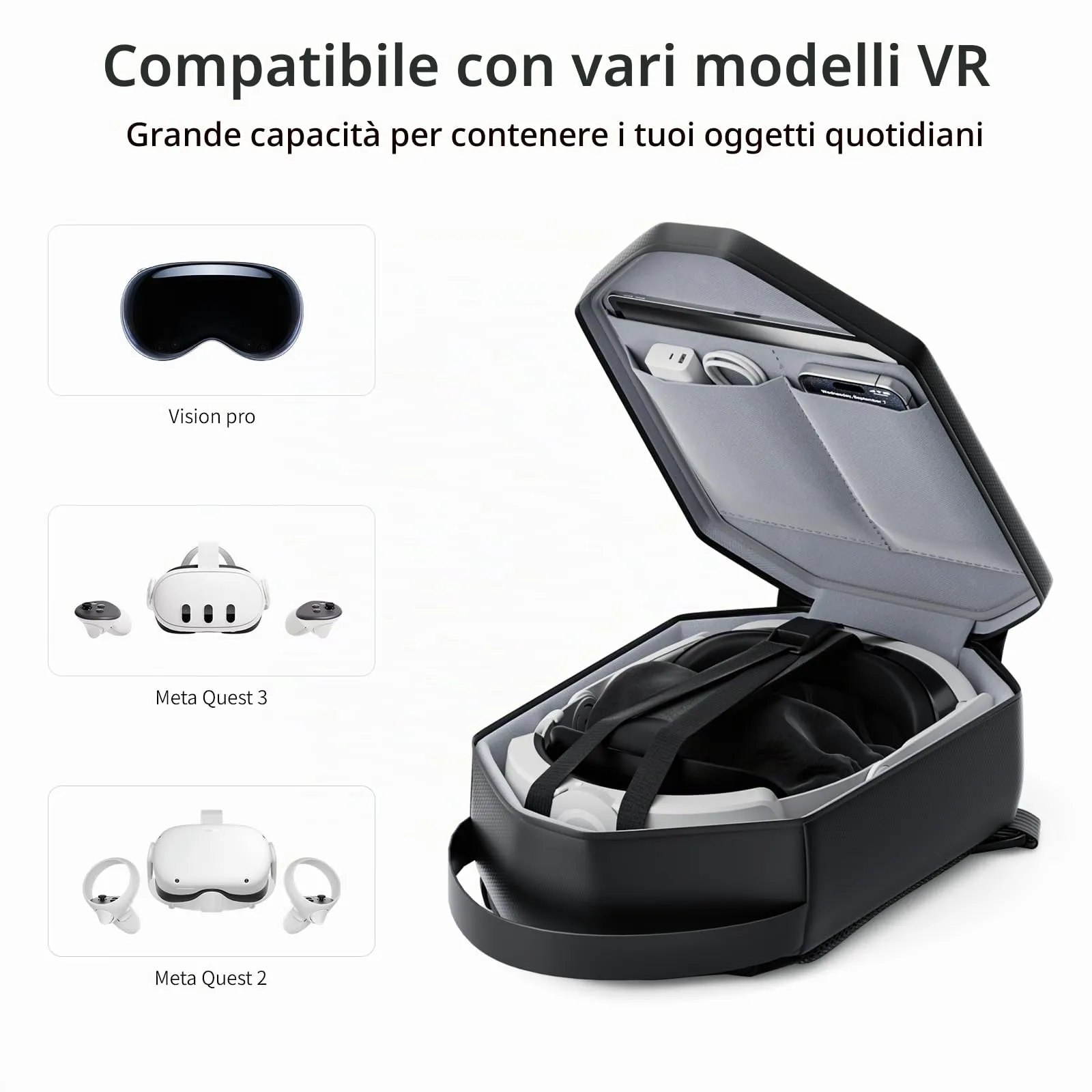 Retear Custodia Rigida da Trasporto per Meta Quest 3S, Quest 3, Quest 2, Vision Pro, Pico 4, Compatibile con Kiwi Design e Bobovr Elite, Zaino a Tracolla - Nero - immagine 7