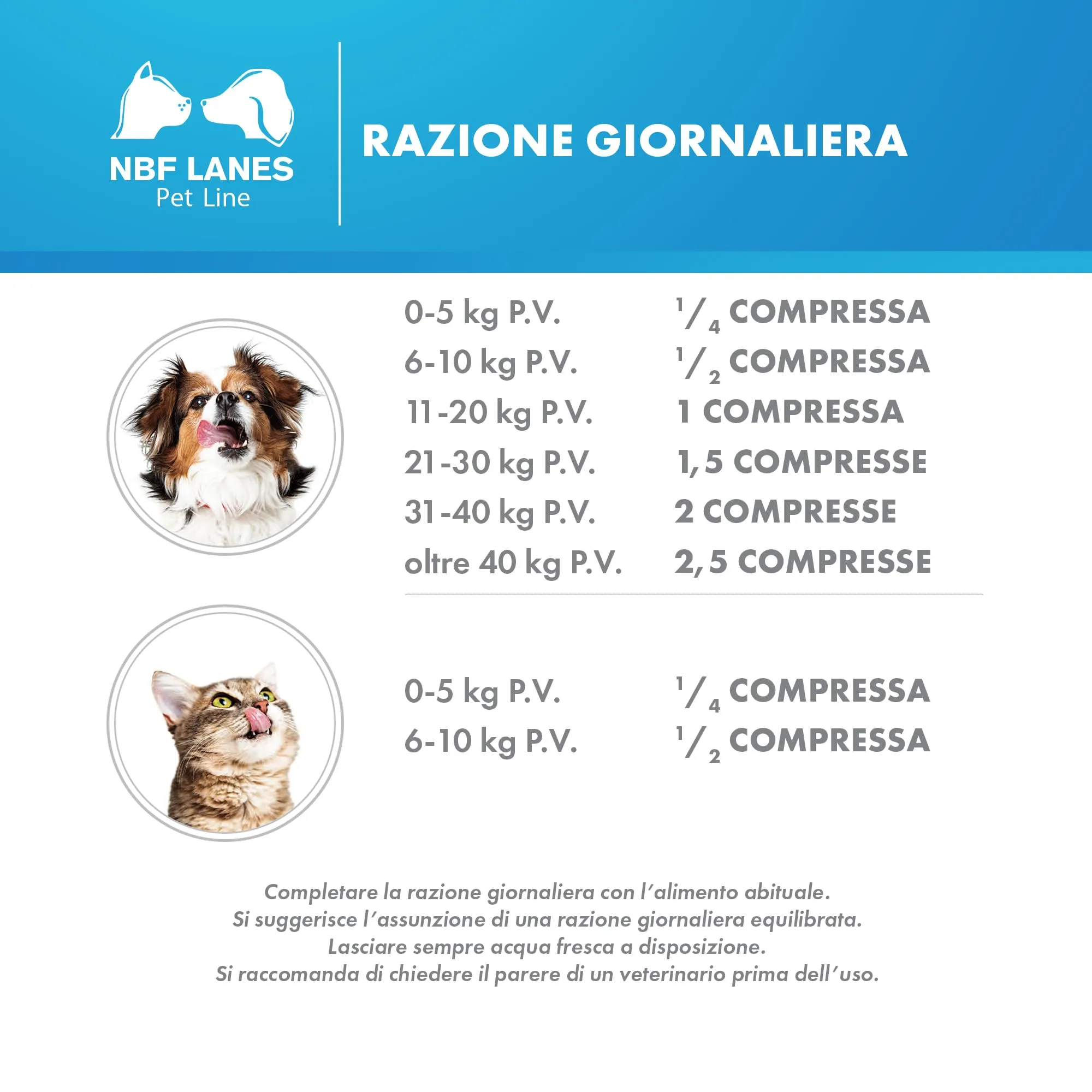 NBF Lanes Carobin Pet Forte per Cane e Gatto, 30 Compresse - immagine 4