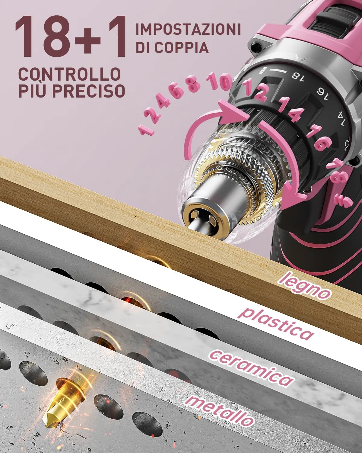 FAHEFANA Trapano Avvitatore a Batteria 12V, Rosa, 25Nm, 2.0Ah, 18+1 Impostazioni Coppia, Mandrino 10mm, 15 Accessori - immagine 8
