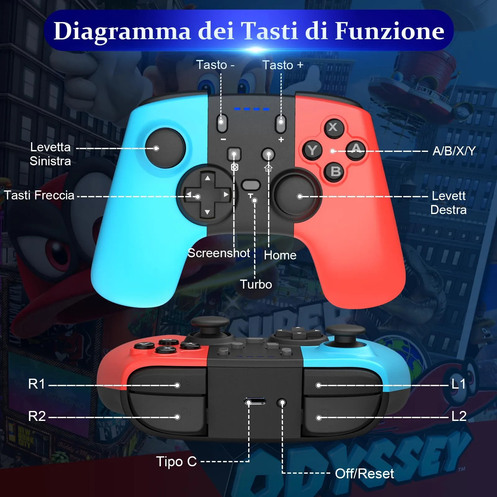 Gaaqii Wireless Switch Controller Pro Gamepad for Switch, Switch Lite, OLED and PC with Turbo, 6-Axis, Dual Vibration, Wake-up and Screenshot - immagine 7
