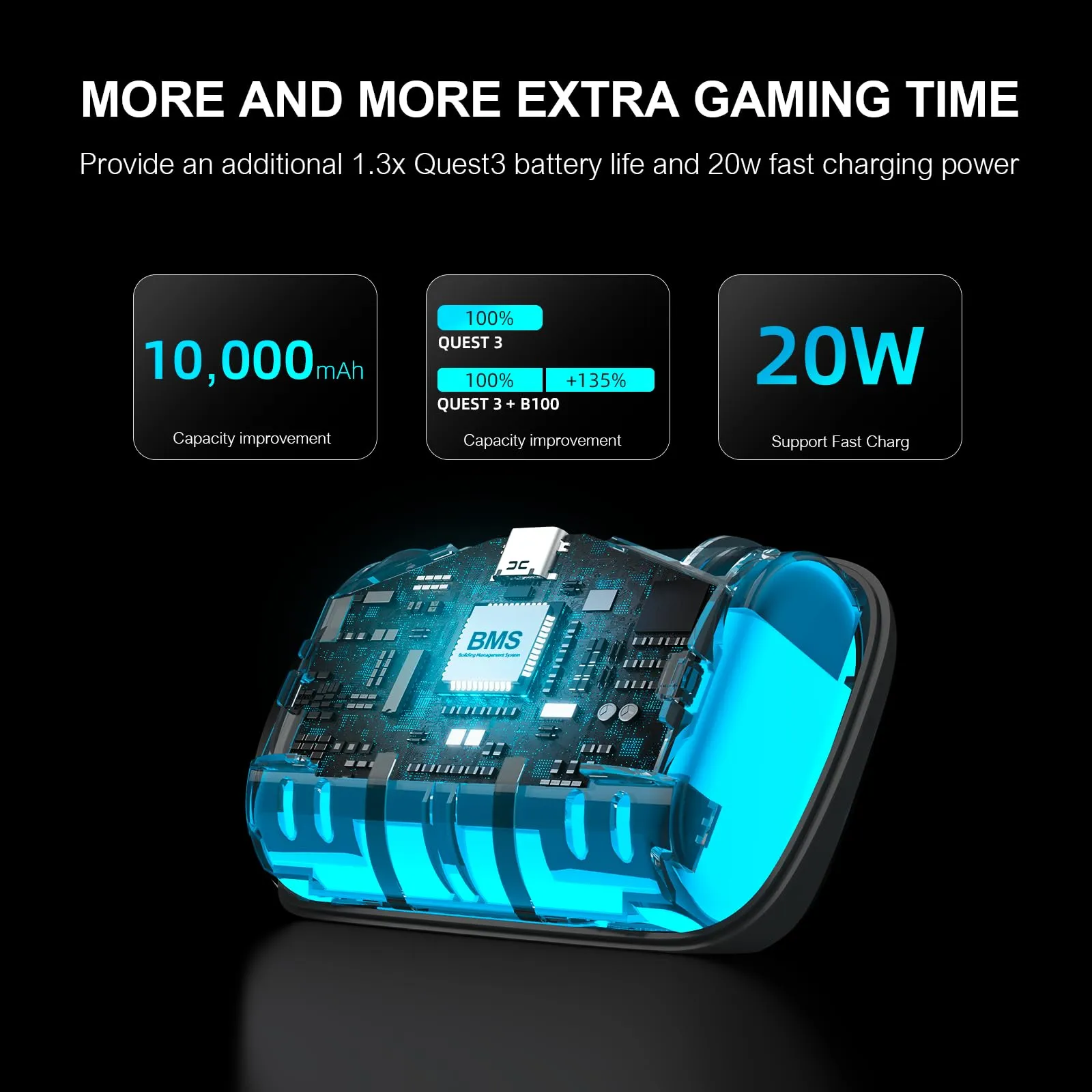 BOBOVR S3 Pro Cinturino per Testa con Batterie B100 da 10000 mAh e Sistema di Aria Condizionata per Quest 3/Quest 3S - immagine 5