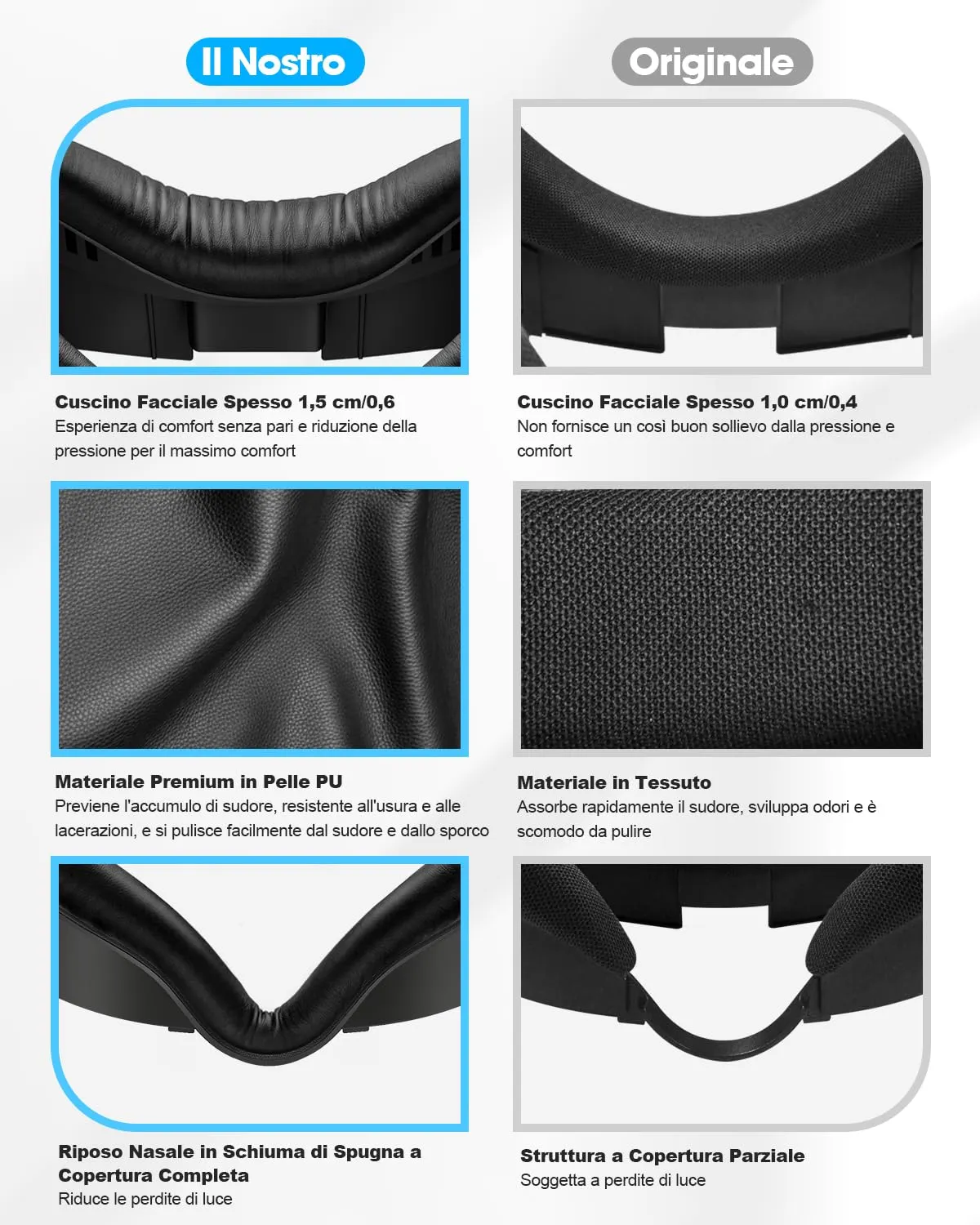 SUPERUS Interfaccia Facciale e Face Cover Pad per Meta Quest 3, Cuscino in Pelle PU Morbida Anti-Luce - immagine 5