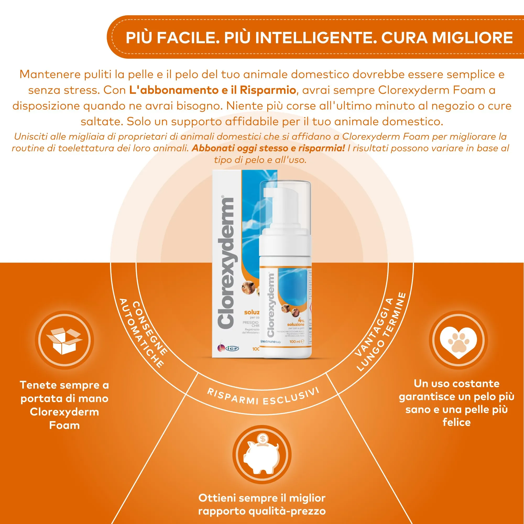 ICF Clorexyderm Solution 4% Foam 100 ml - immagine 7