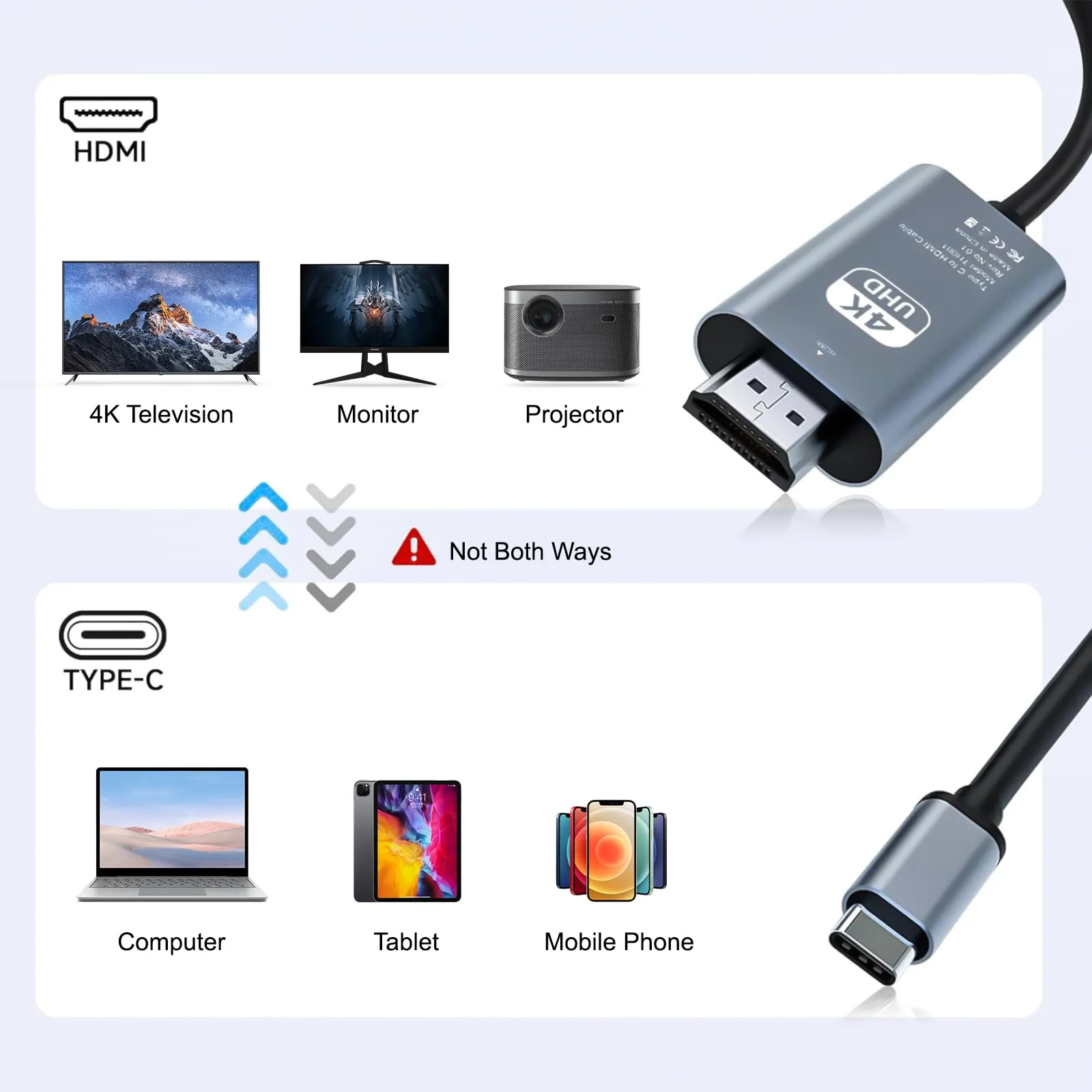 Abauoat Cavo USB-C to HDMI 4K, 2M, Compatibile con Thunderbolt 3/4, Surface Pro 7/8/9, iPad Pro 2018, Air 2020/2022, Huawei Mate 40, Vivo X80 Pro, Samsung S23, Grigio - immagine 5