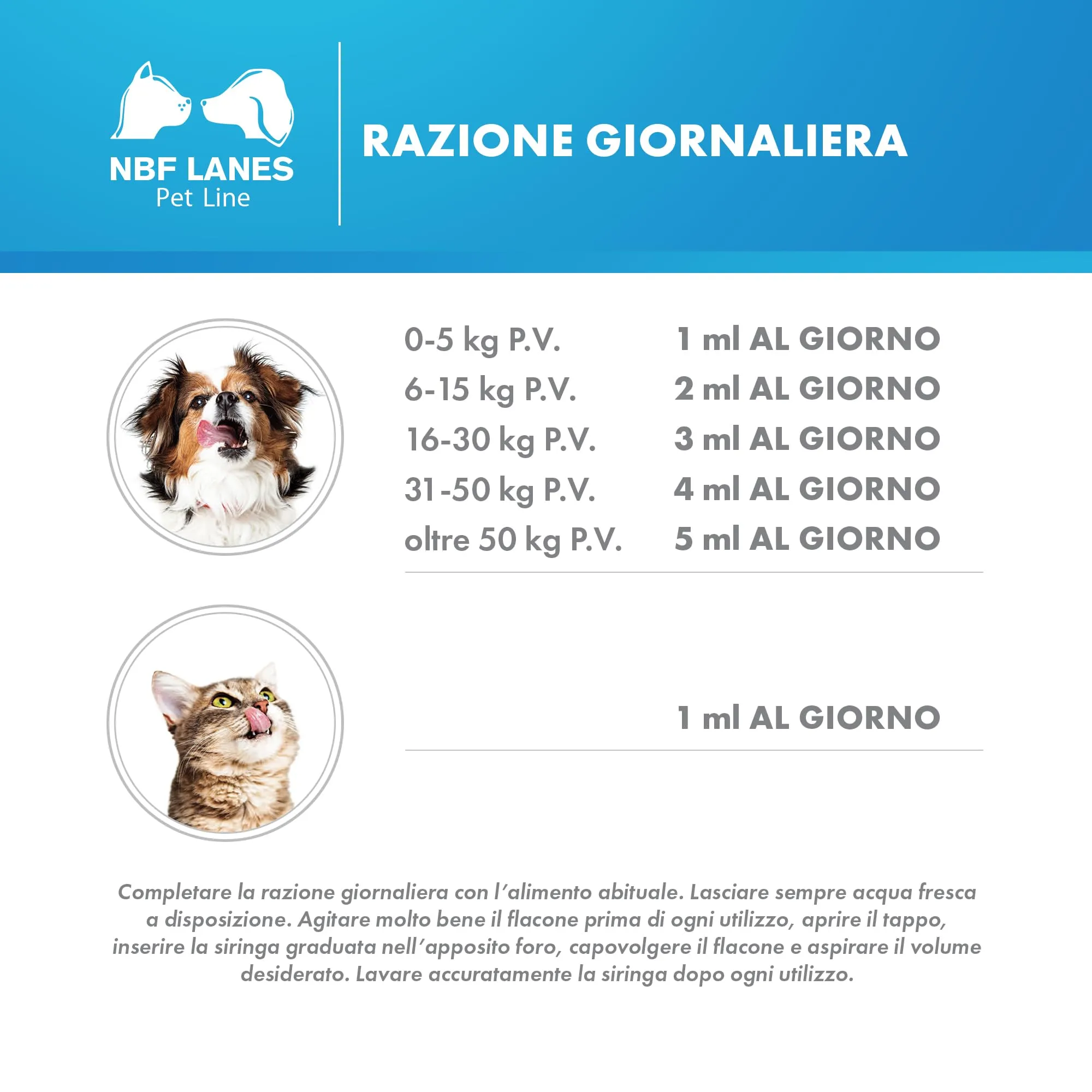NBF Lanes Gastrovom Cane e Gatto, Gel per la Funzionalità Gastrica, 50 ml - immagine 4
