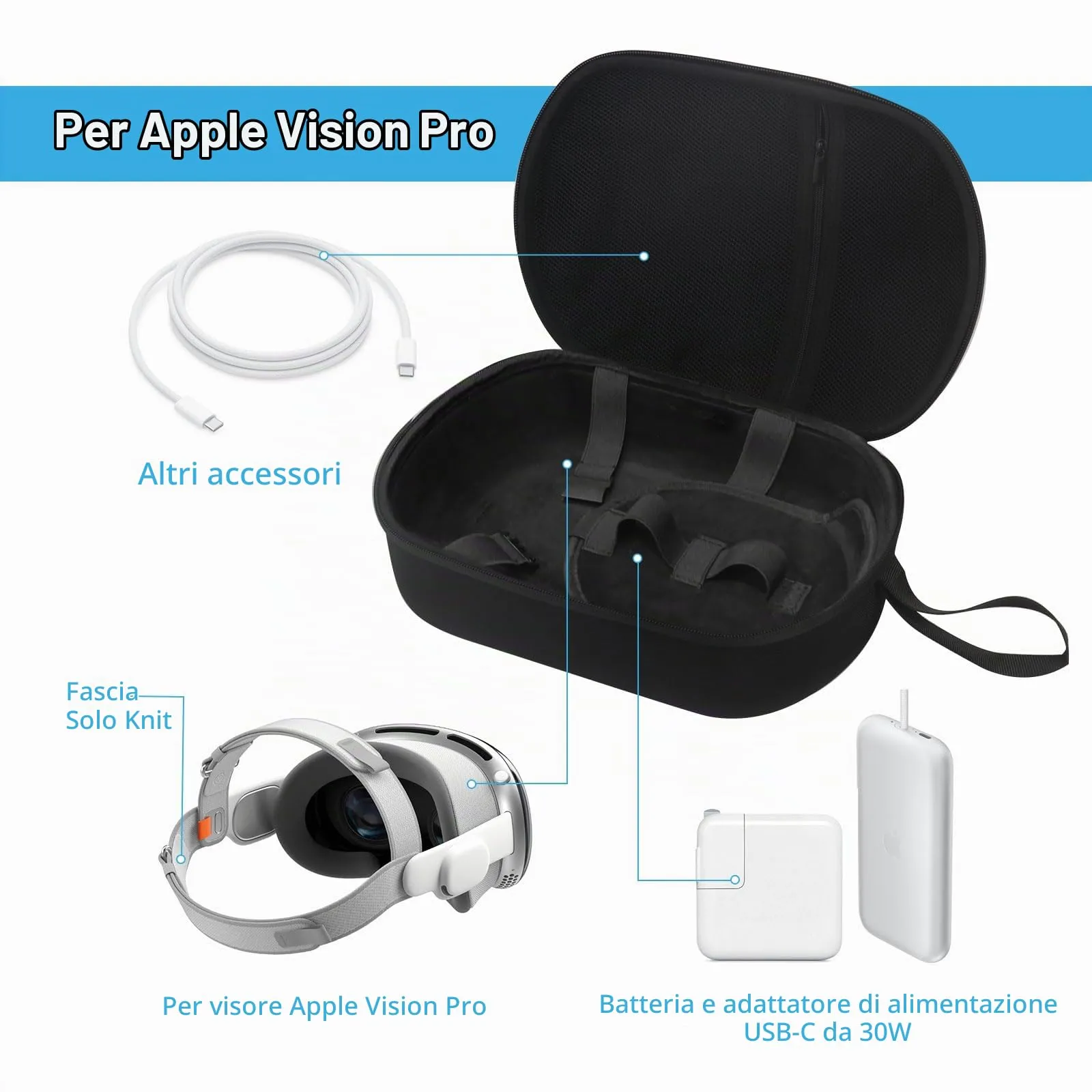 JSVER Custodia Rigida per Meta Quest 3, Quest 3S, Quest 2 e Vision Pro - immagine 3