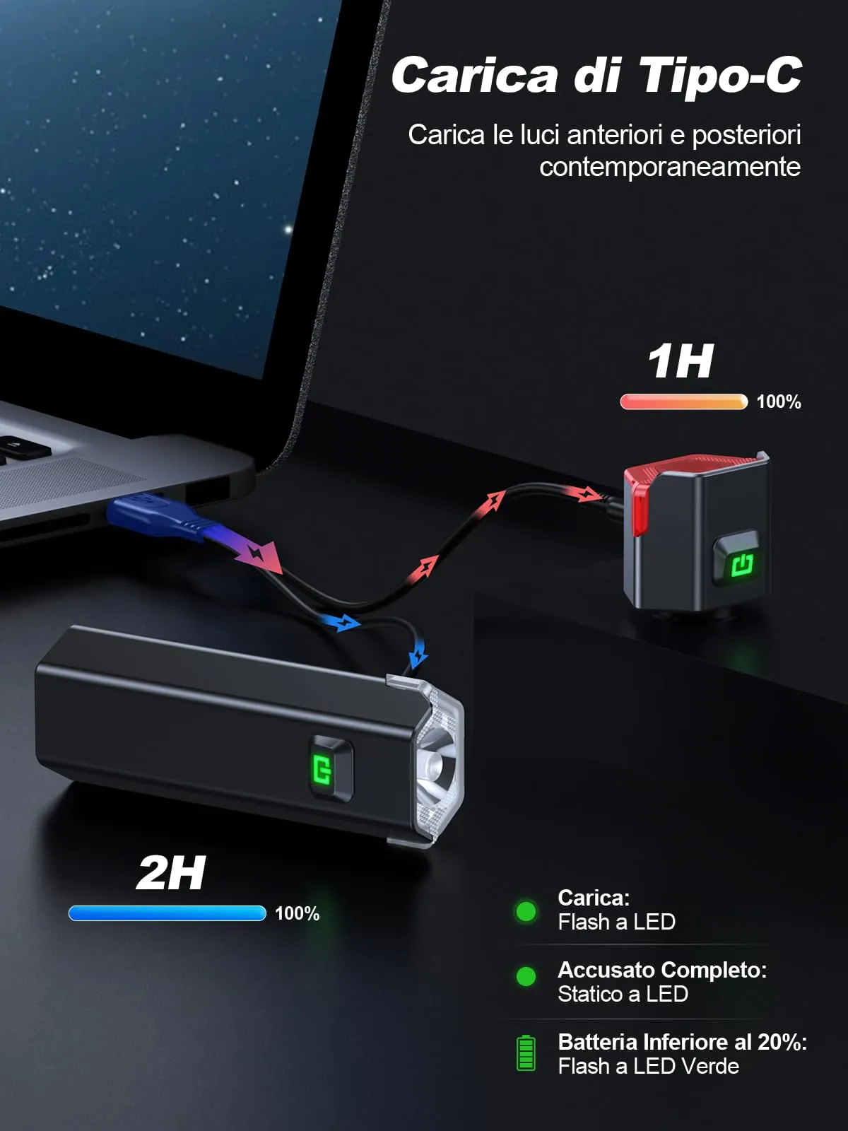 Glangeh Luci Bicicletta LED con Luce Laterale, Nero, Z46 - immagine 6