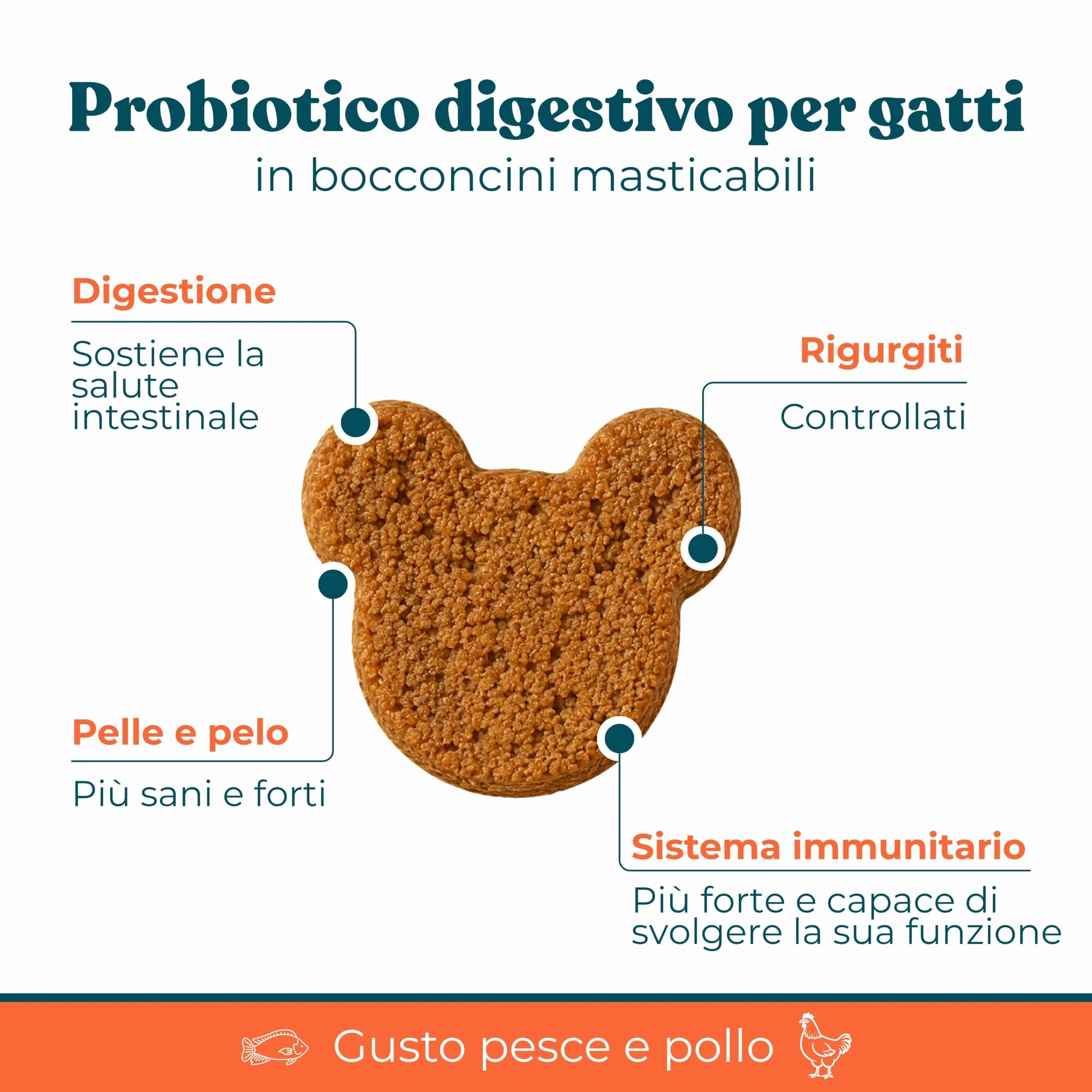 Integropet Probiotici per Gatti Gusto Pollo e Pesce, 60 bocconcini - immagine 2