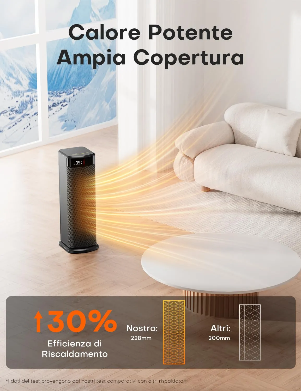 QEXREED Stufetta Elettrica 2000W PTC con Modalità ECO, DH-QN26A, Nero - immagine 2