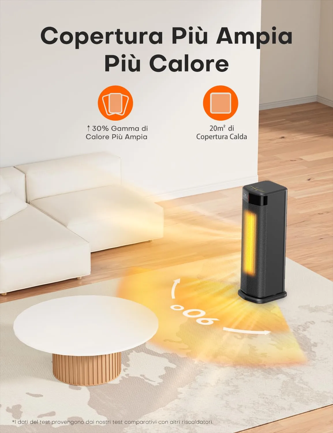 QEXREED Stufetta Elettrica 2000W PTC con Modalità ECO, DH-QN26A, Nero - immagine 5