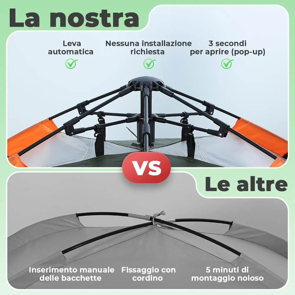 Gysrevi Tenda da Campeggio Automatica 2-4 Persone, Verde scuro, Taglia L - immagine 8
