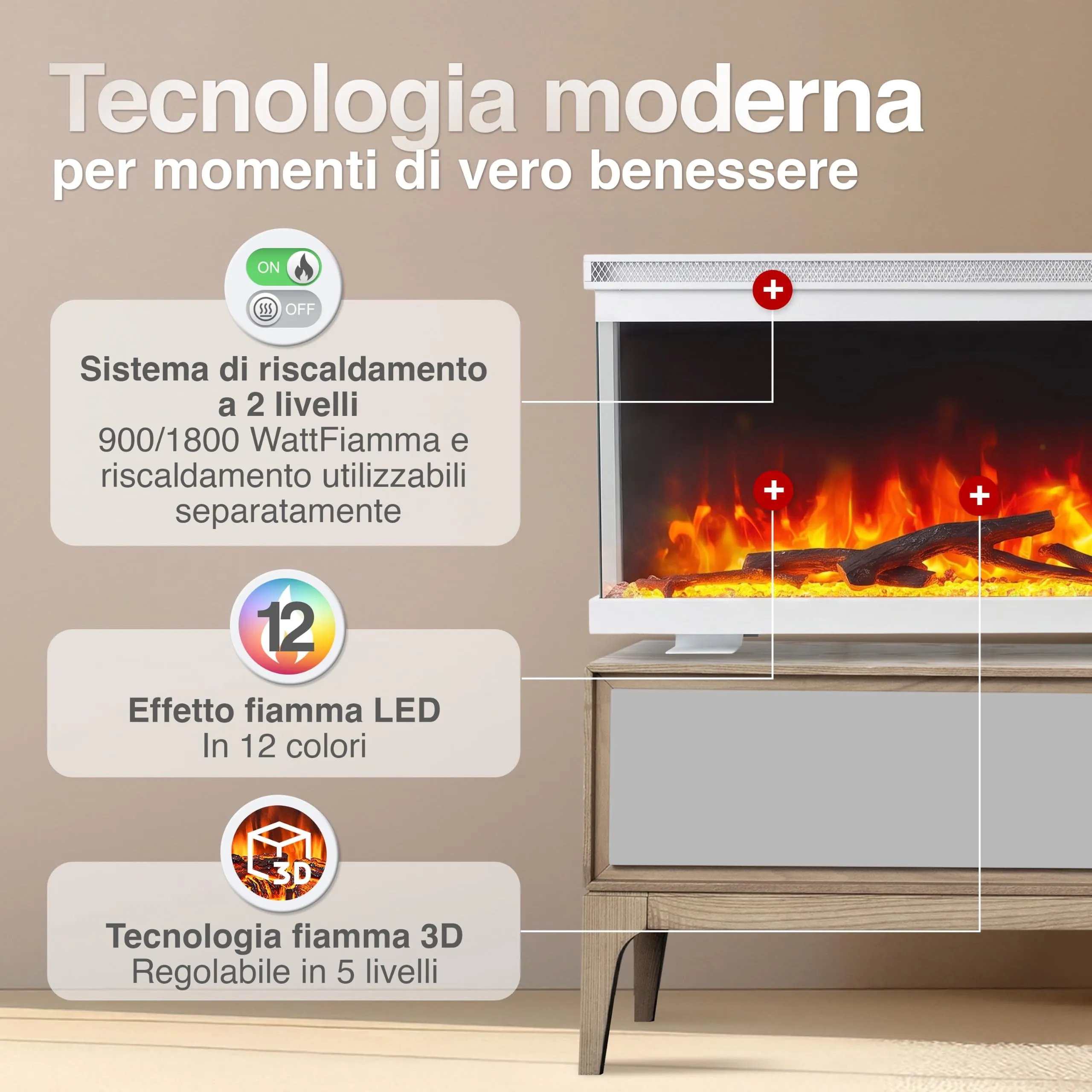 KAMINIO Lea PRO 50 Camino Elettrico 50 Pollici, Bianco - immagine 3