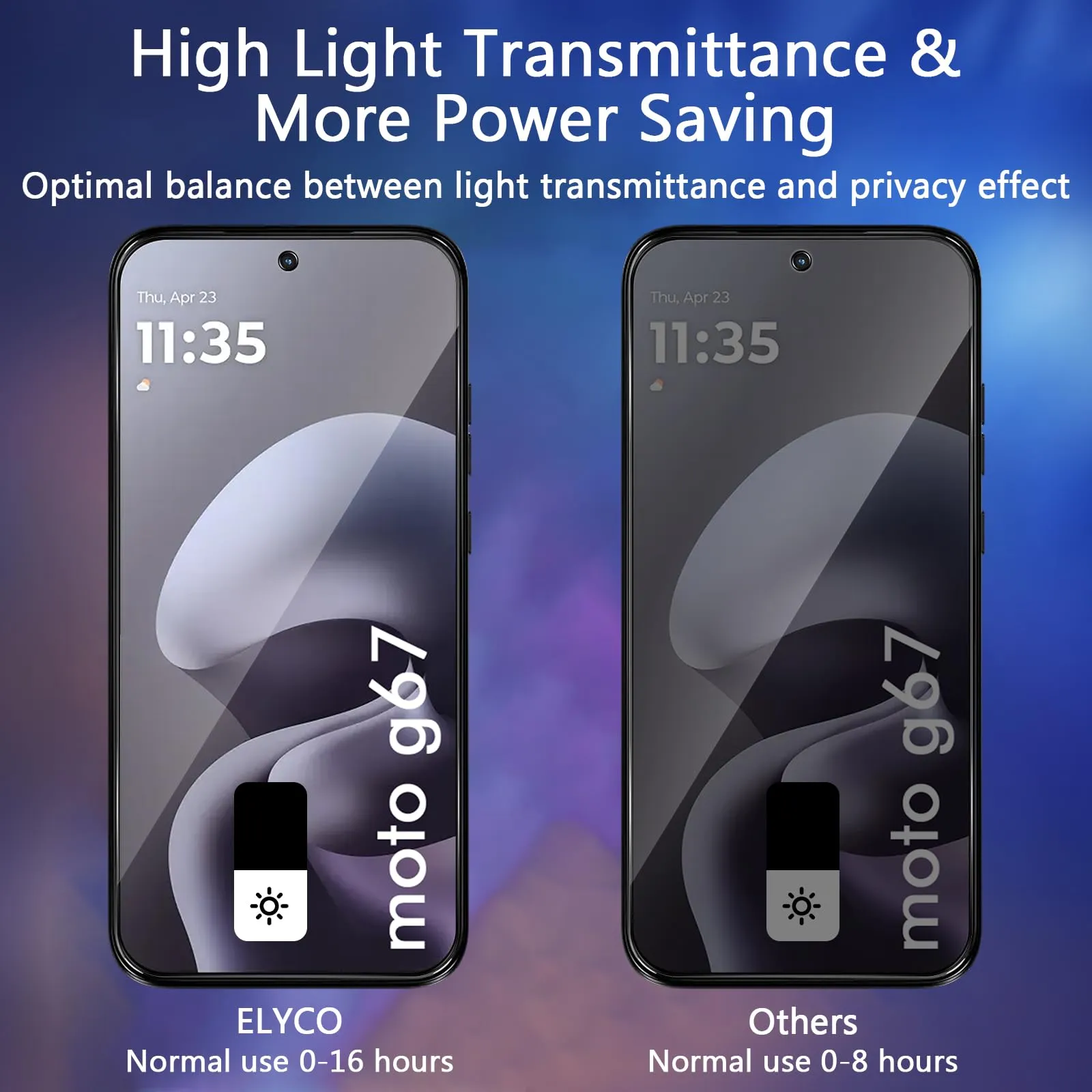 ELYCO Vetro Temperato Privacy per Motorola Moto G67/G77 5G, 2 Pezzi, Nero - immagine 3