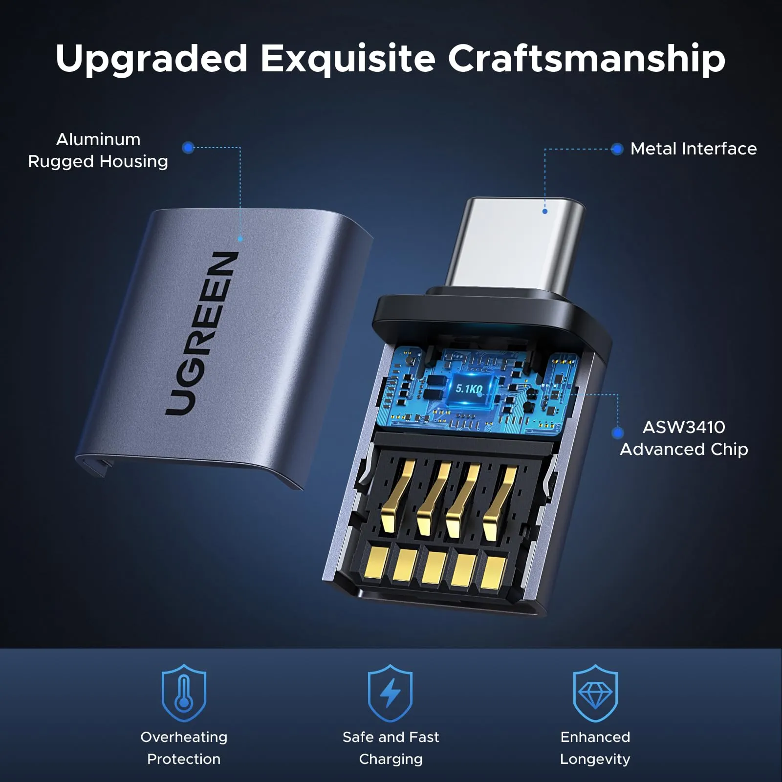 UGREEN Adattatore USB C a USB A 3.2 10Gbps OTG, 4 Pezzi, Grigio - immagine 2
