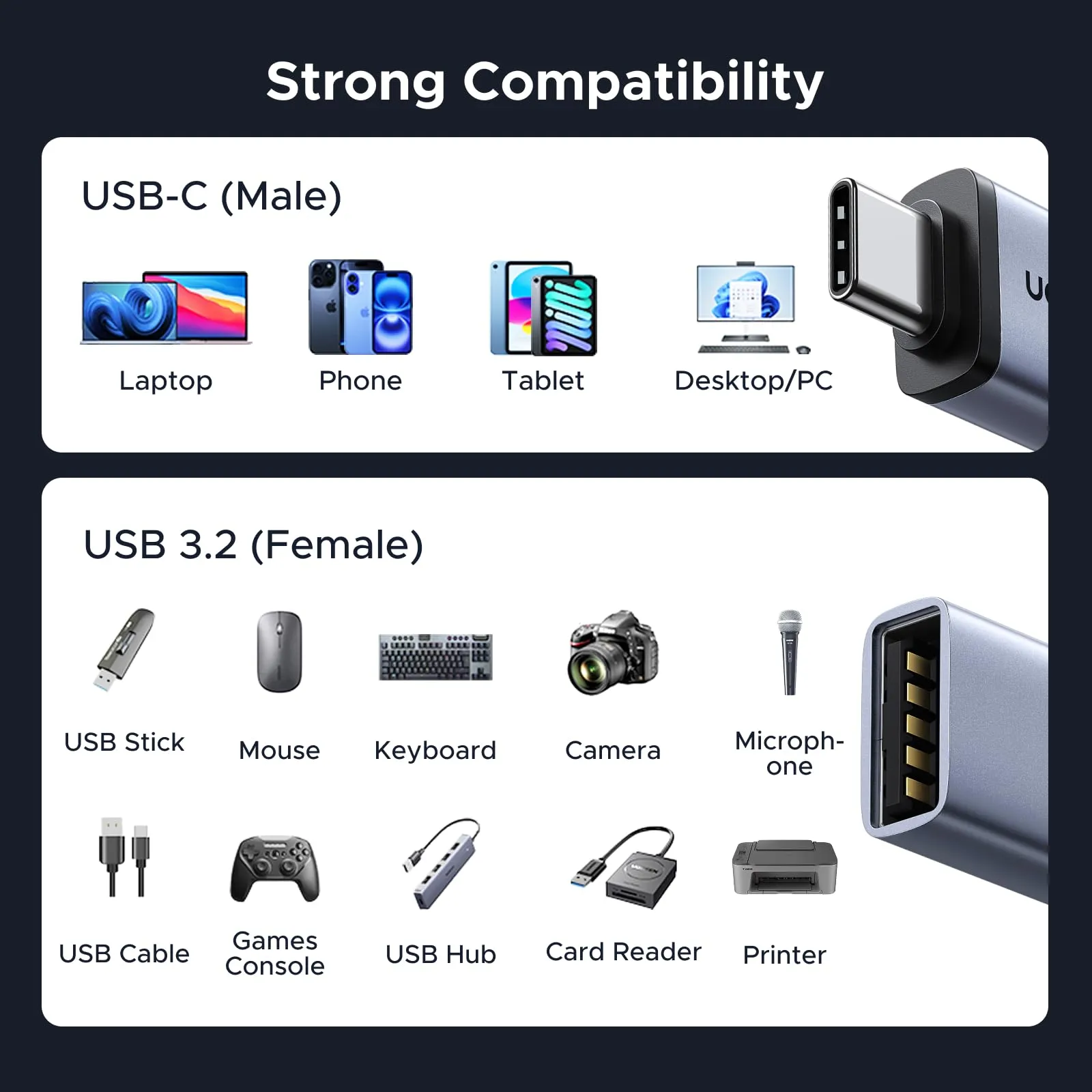 UGREEN Adattatore USB C a USB A 3.2 10Gbps OTG, 4 Pezzi, Grigio - immagine 5