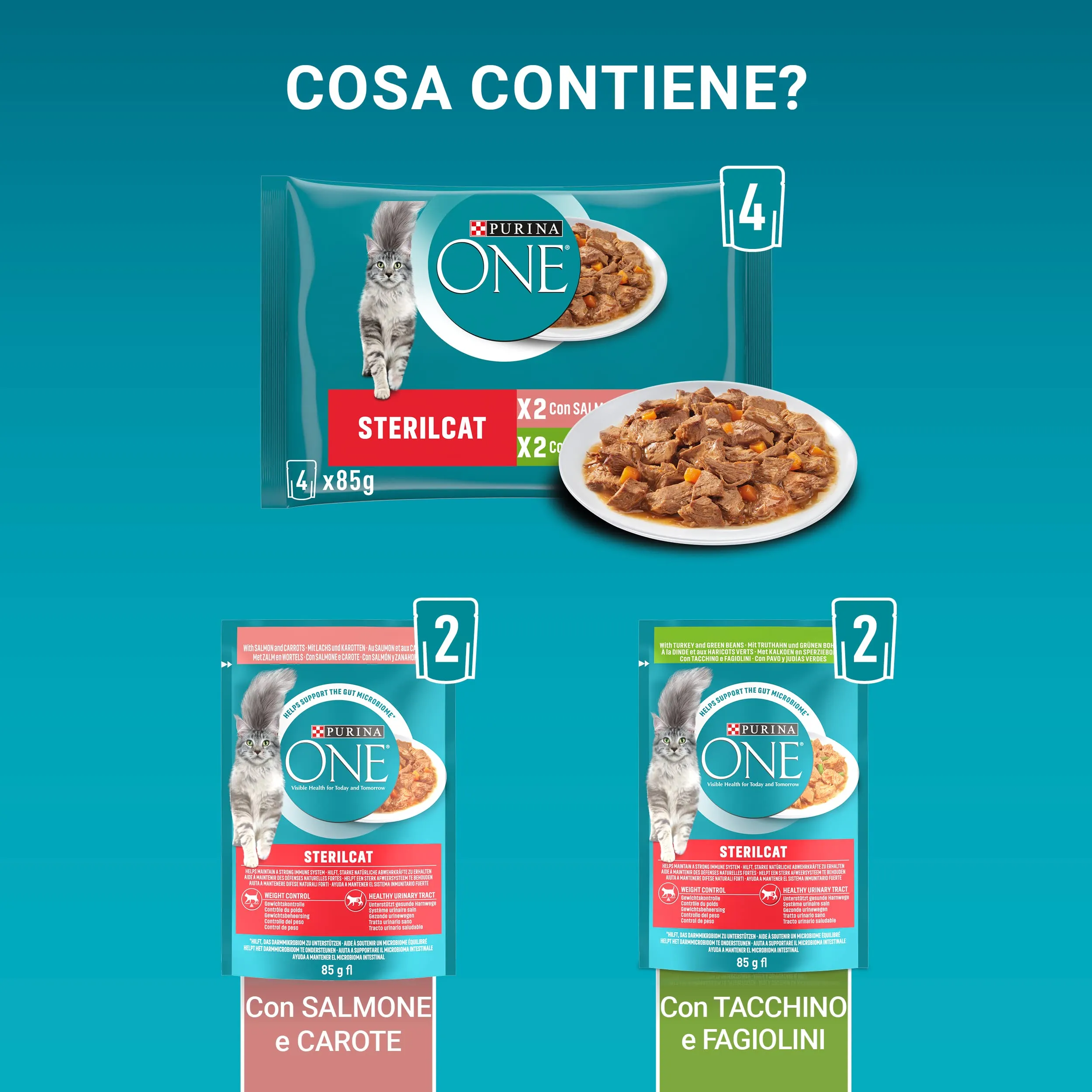 Purina One Sterilcat Cibo Umido per Gatti Adulti, 48 Bustine da 85 g - immagine 6