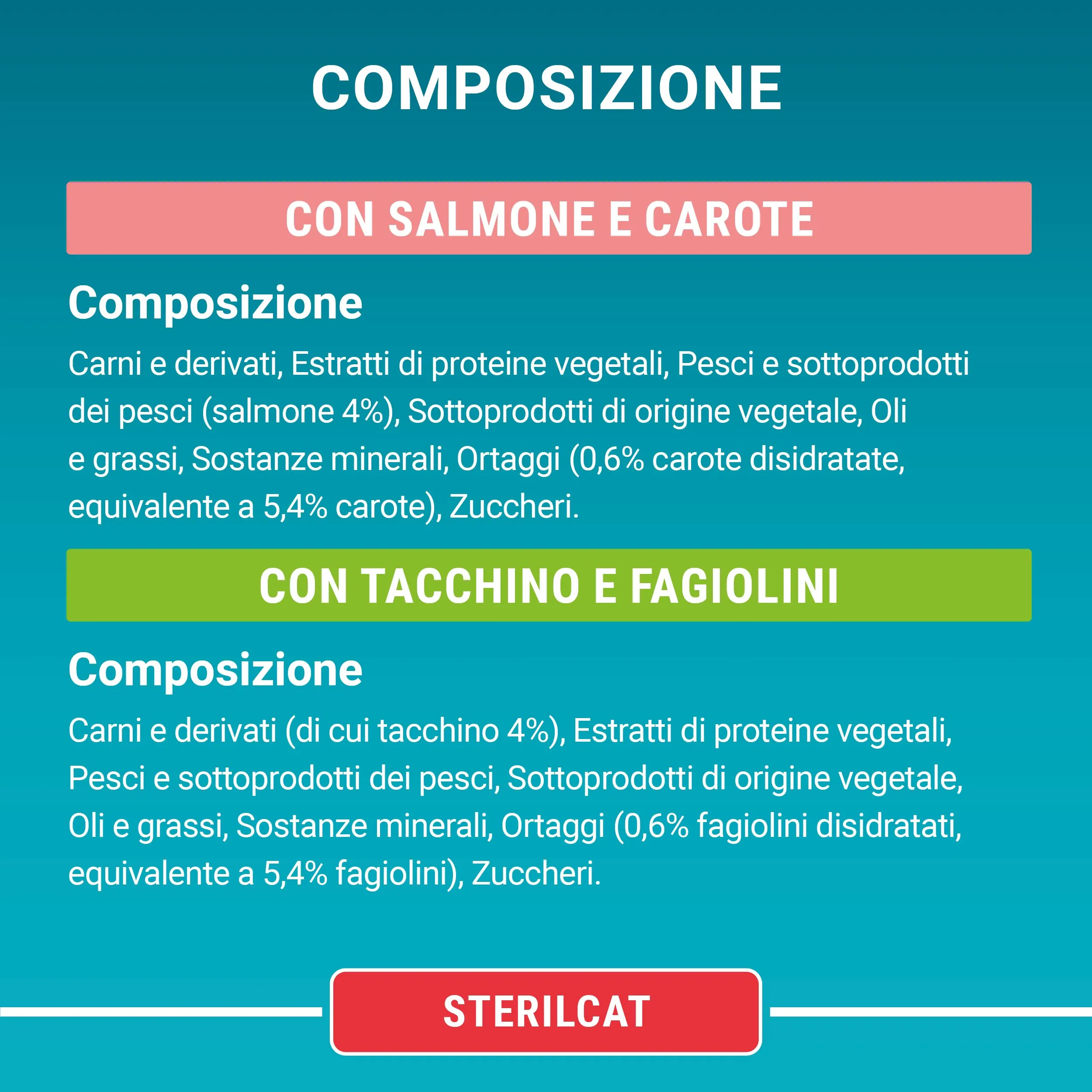 Purina One Sterilcat Cibo Umido per Gatti Adulti, 48 Bustine da 85 g - immagine 7