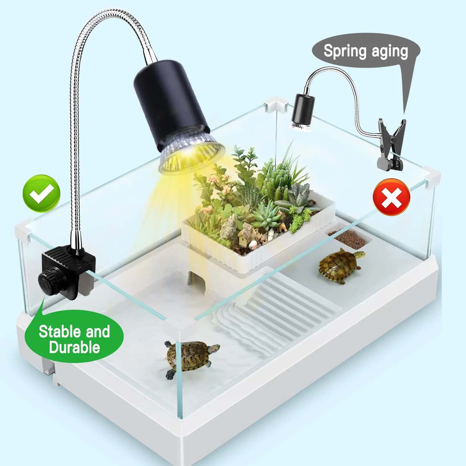 PewinGo Lampada UVB per Tartarughe, Rettili e Anfibi con Lampadina UVA UVB 50W, Punto Basking e Morsetto Girevole a 360° - immagine 2